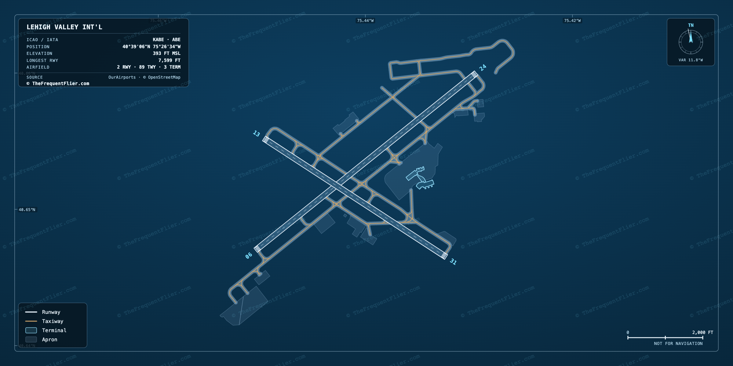 Lehigh Valley Int'l (ABE) airport diagram — runway and taxiway layout, drawn to scale