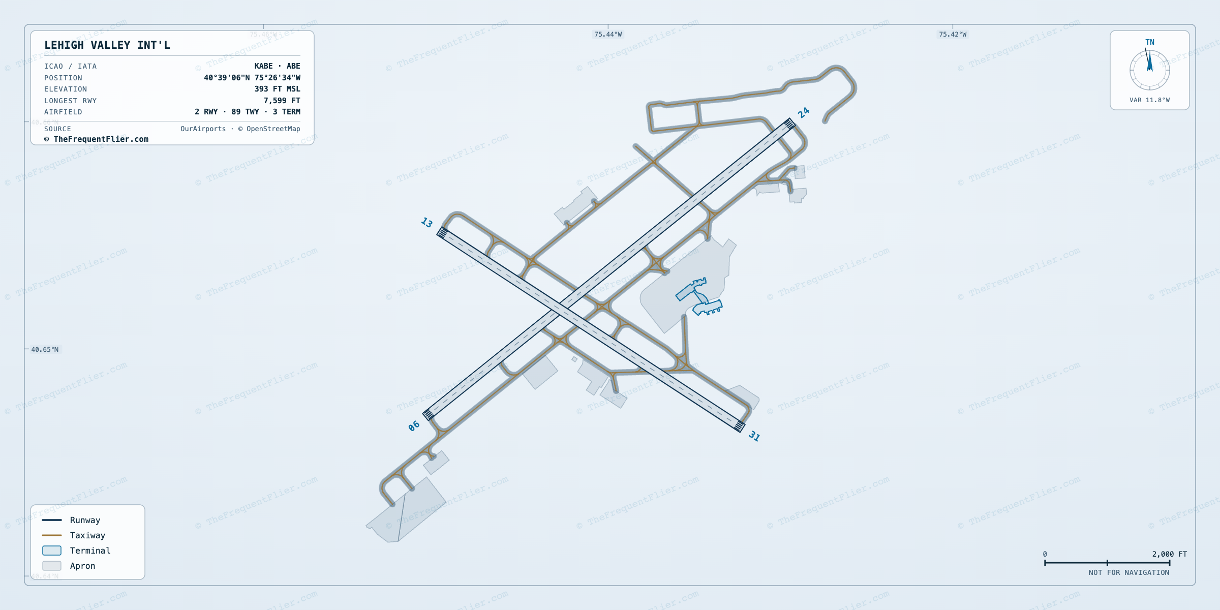 Lehigh Valley Int'l (ABE) airport diagram — runway and taxiway layout, drawn to scale