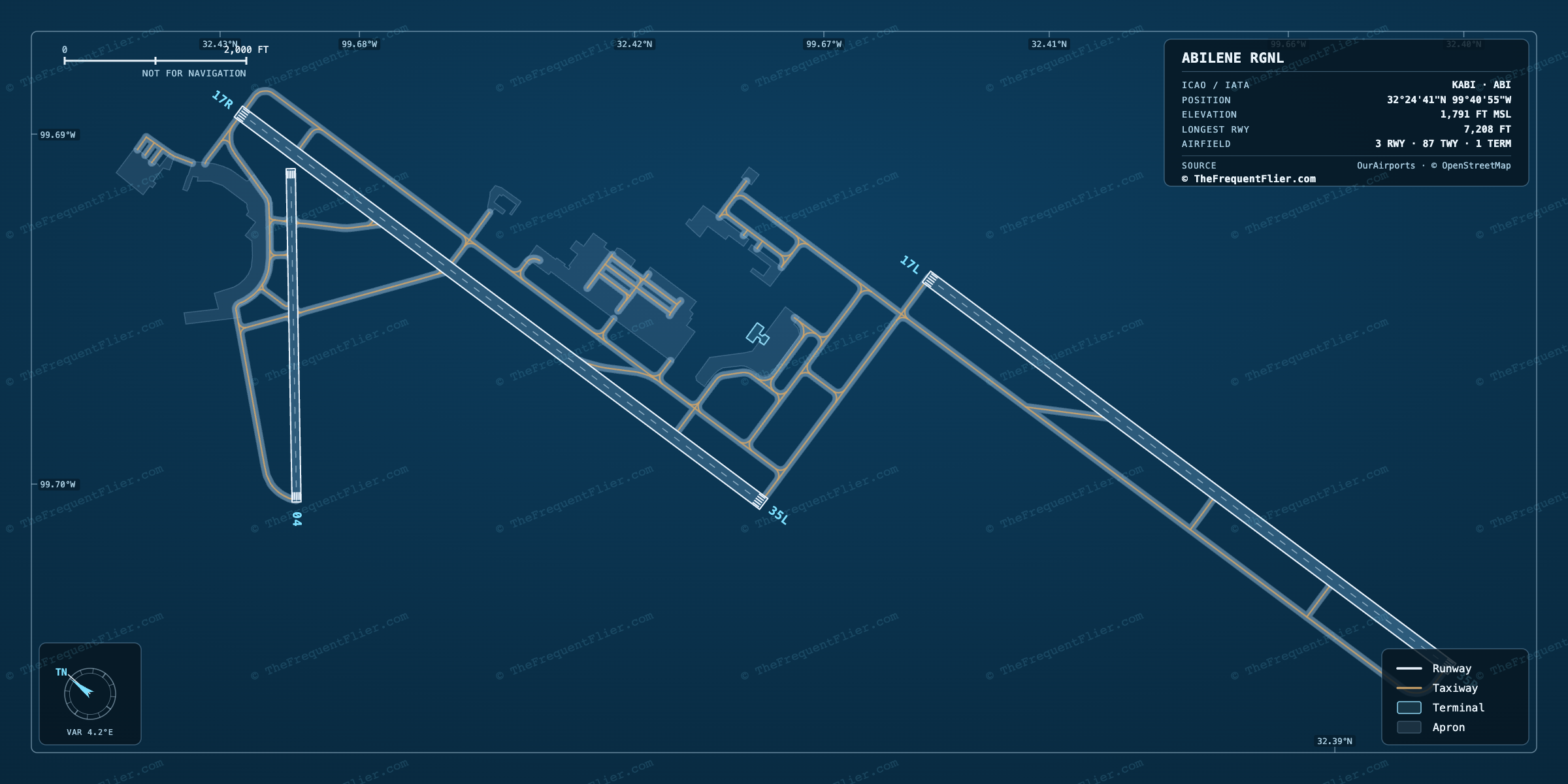 Abilene Rgnl (ABI) airport diagram — runway and taxiway layout, drawn to scale