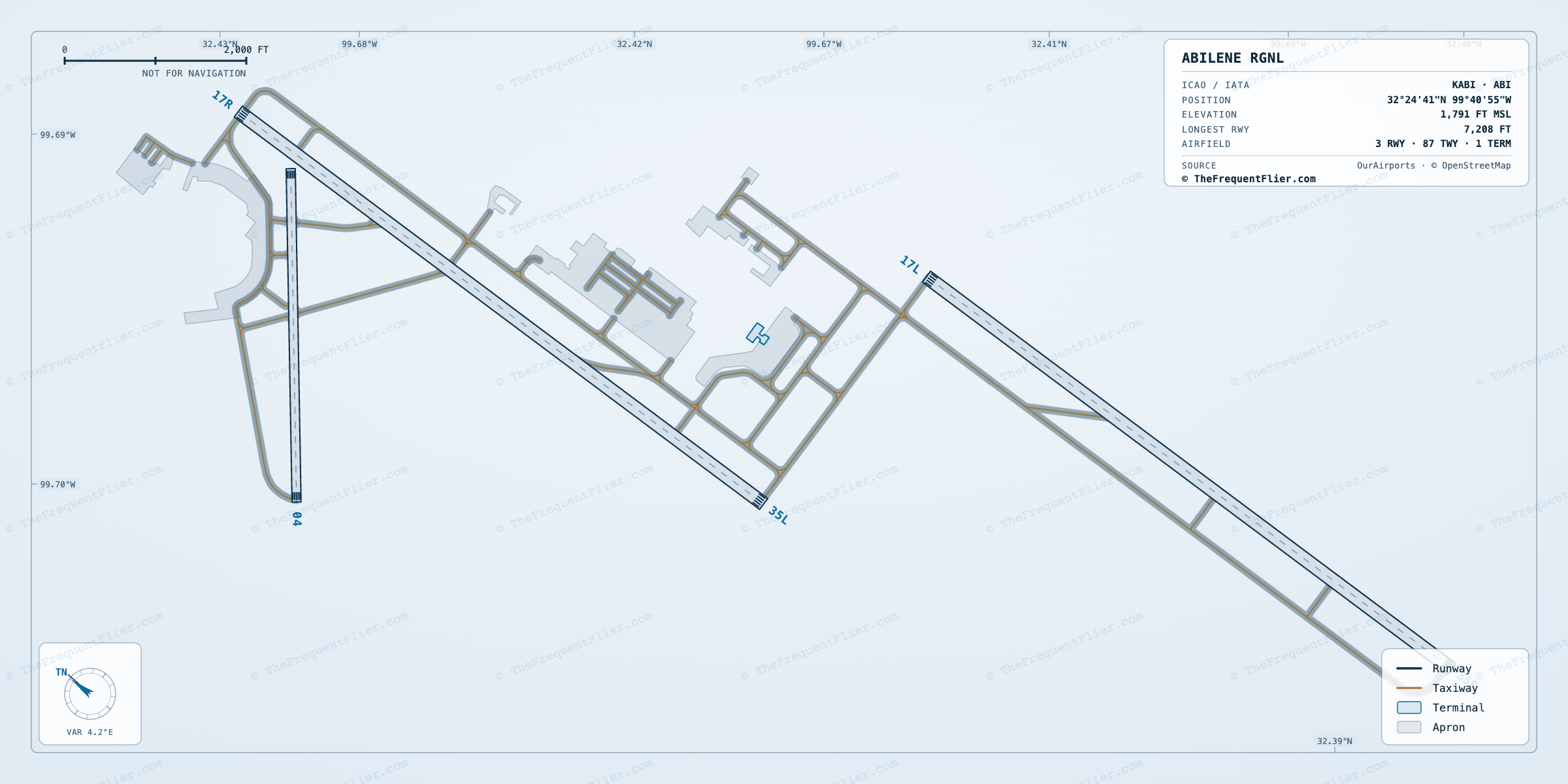 Abilene Rgnl (ABI) airport diagram — runway and taxiway layout, drawn to scale