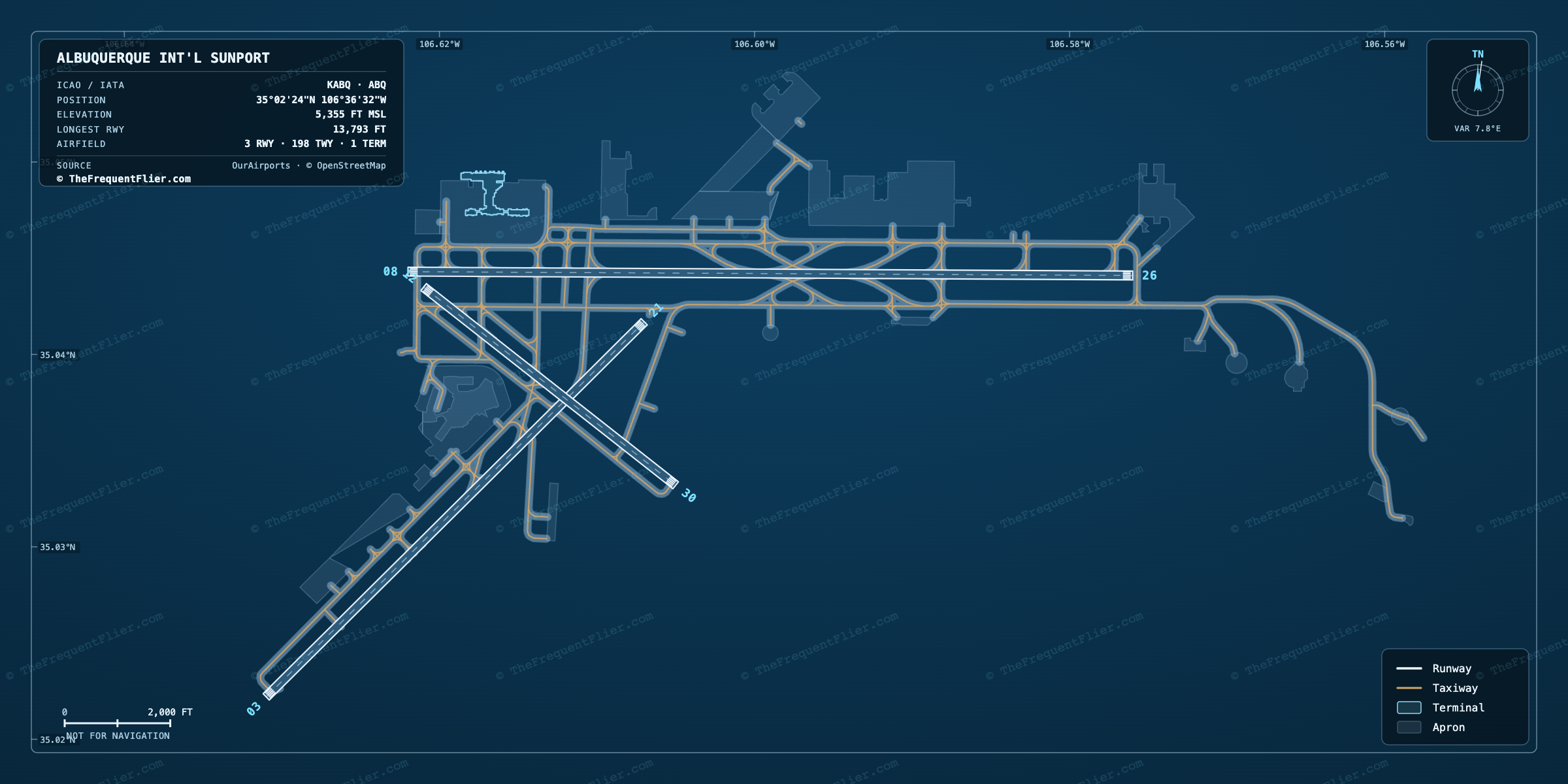 Albuquerque Int'l Sunport (ABQ) airport diagram — runway and taxiway layout, drawn to scale