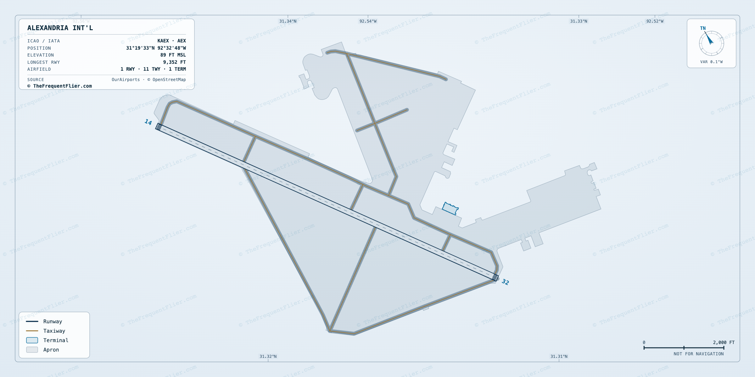 Alexandria Int'l (AEX) airport diagram — runway and taxiway layout, drawn to scale