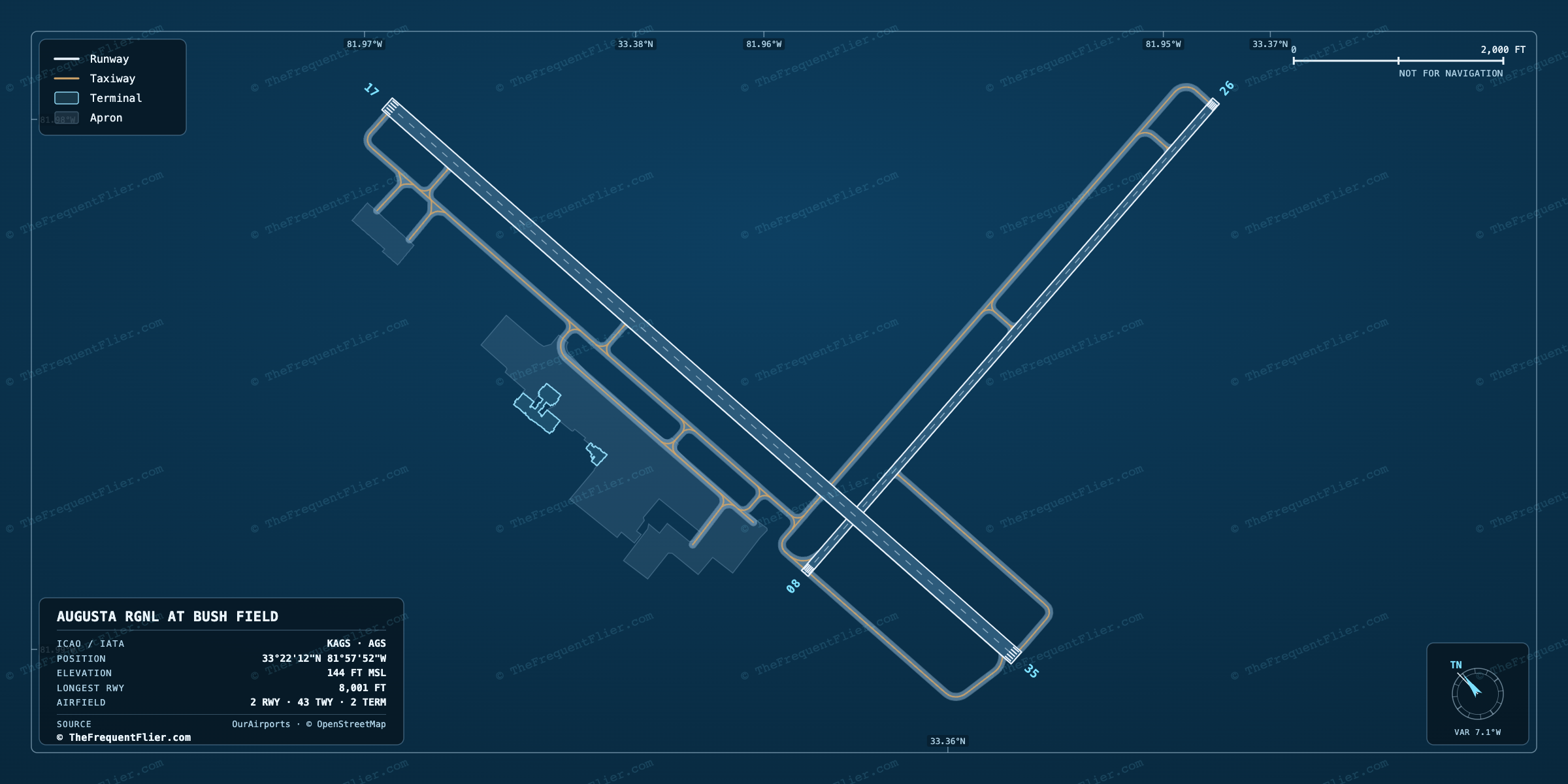 Augusta Rgnl At Bush Field (AGS) airport diagram — runway and taxiway layout, drawn to scale