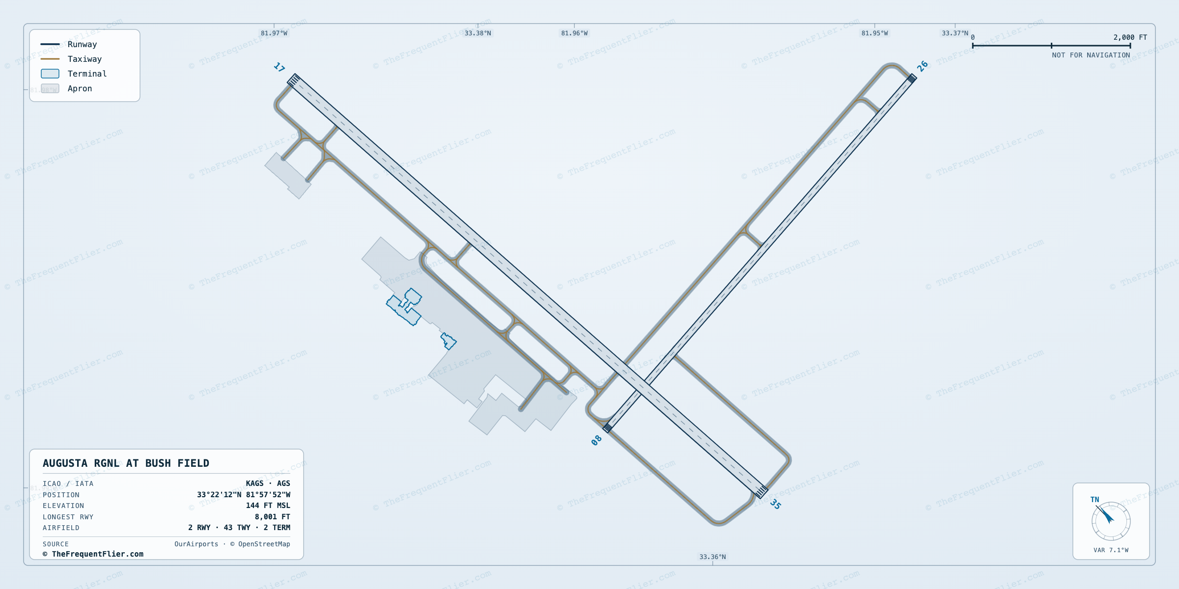 Augusta Rgnl At Bush Field (AGS) airport diagram — runway and taxiway layout, drawn to scale