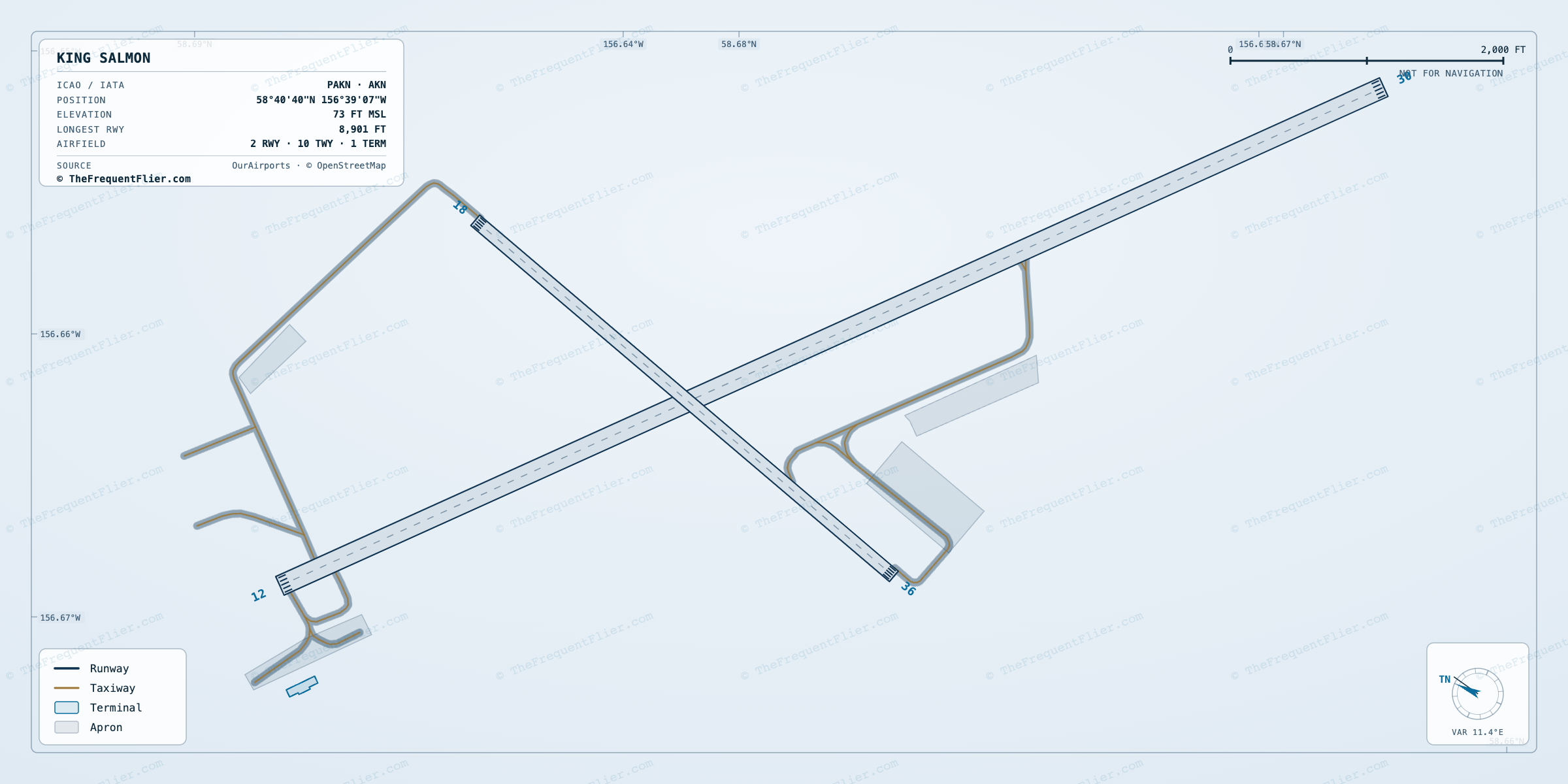 King Salmon (AKN) airport diagram — runway and taxiway layout, drawn to scale