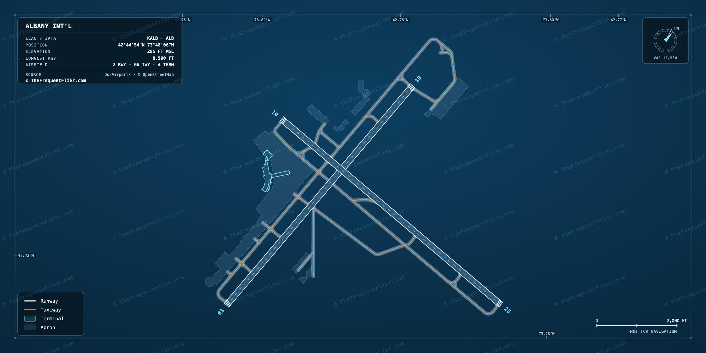 Albany Int'l (ALB) airport diagram — runway and taxiway layout, drawn to scale