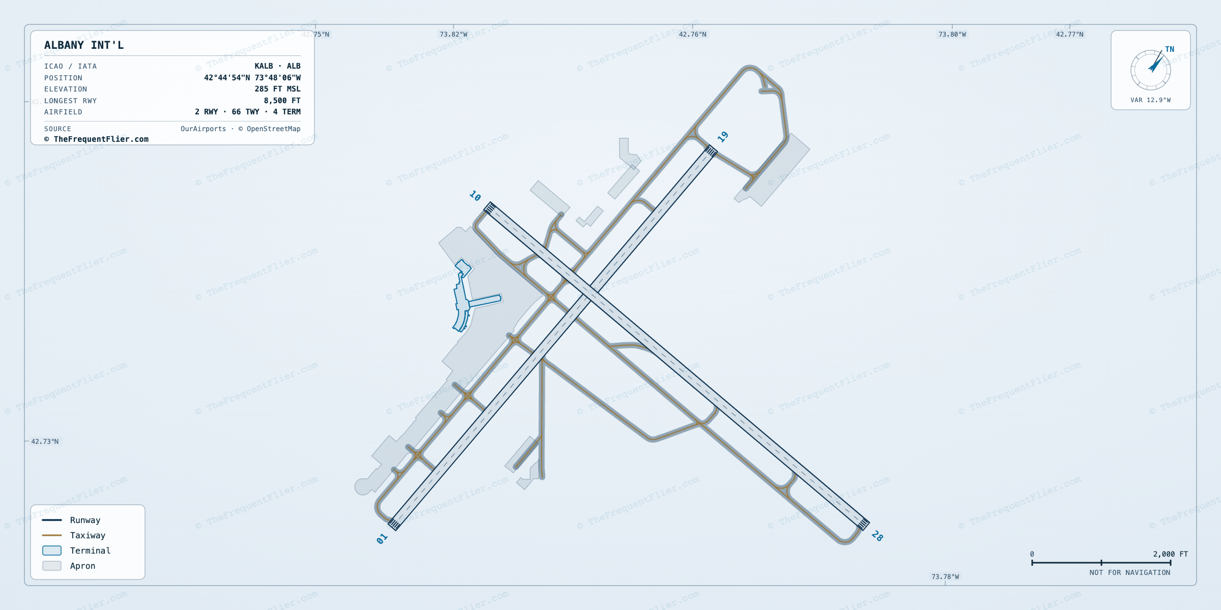 Albany Int'l (ALB) airport diagram — runway and taxiway layout, drawn to scale