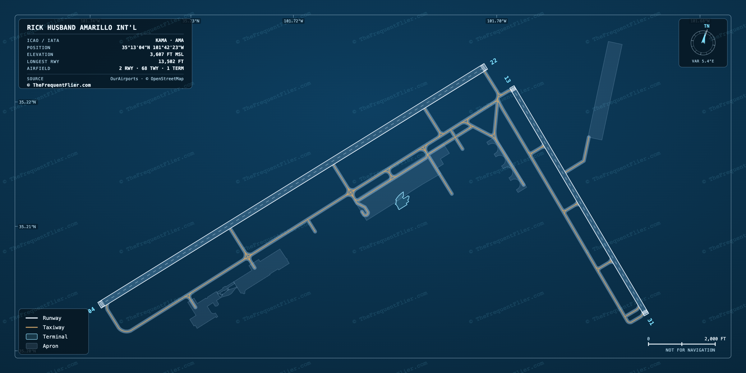 Rick Husband Amarillo Int'l (AMA) airport diagram — runway and taxiway layout, drawn to scale