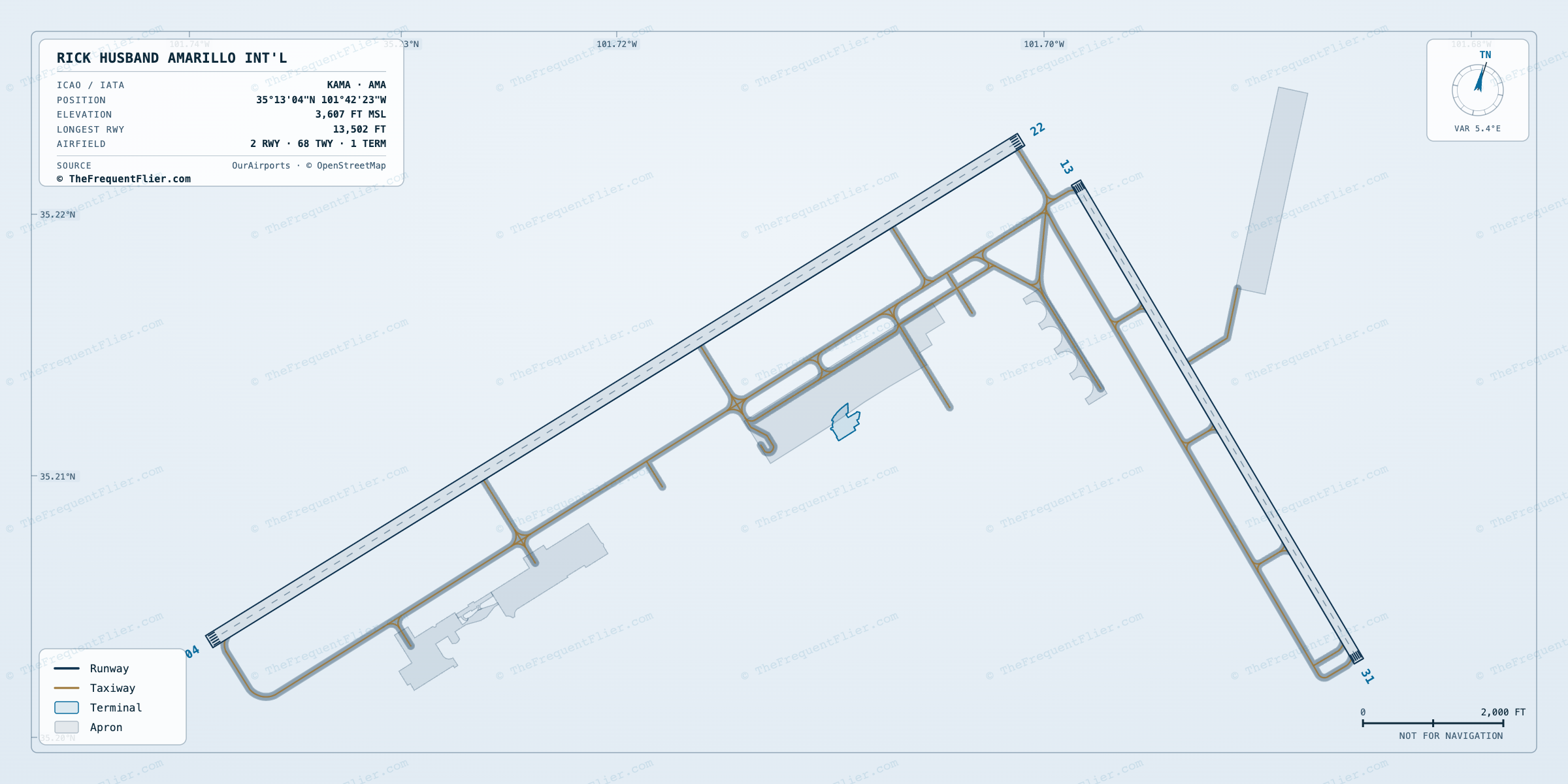 Rick Husband Amarillo Int'l (AMA) airport diagram — runway and taxiway layout, drawn to scale