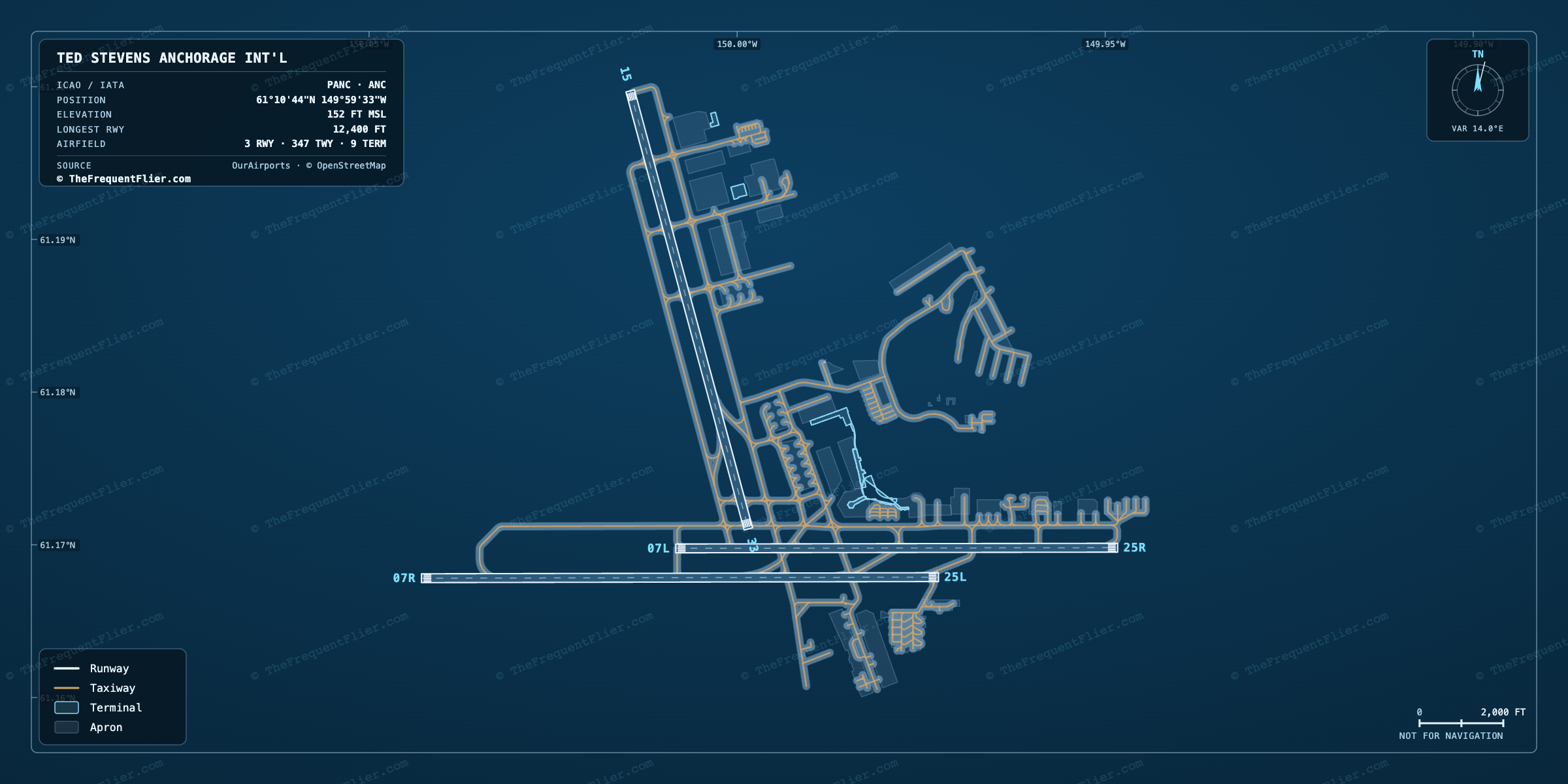 Ted Stevens Anchorage Int'l (ANC) airport diagram — runway and taxiway layout, drawn to scale