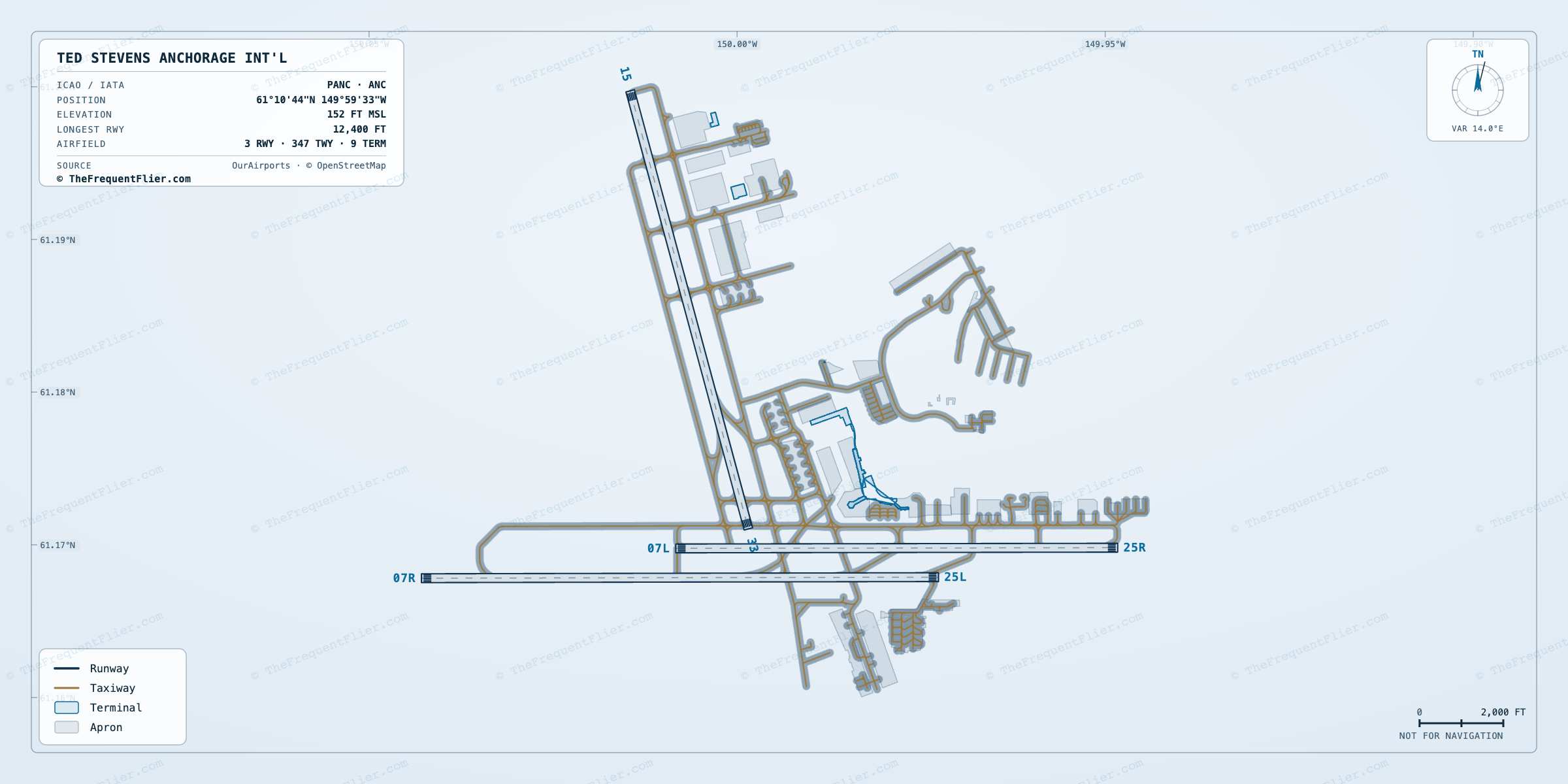 Ted Stevens Anchorage Int'l (ANC) airport diagram — runway and taxiway layout, drawn to scale