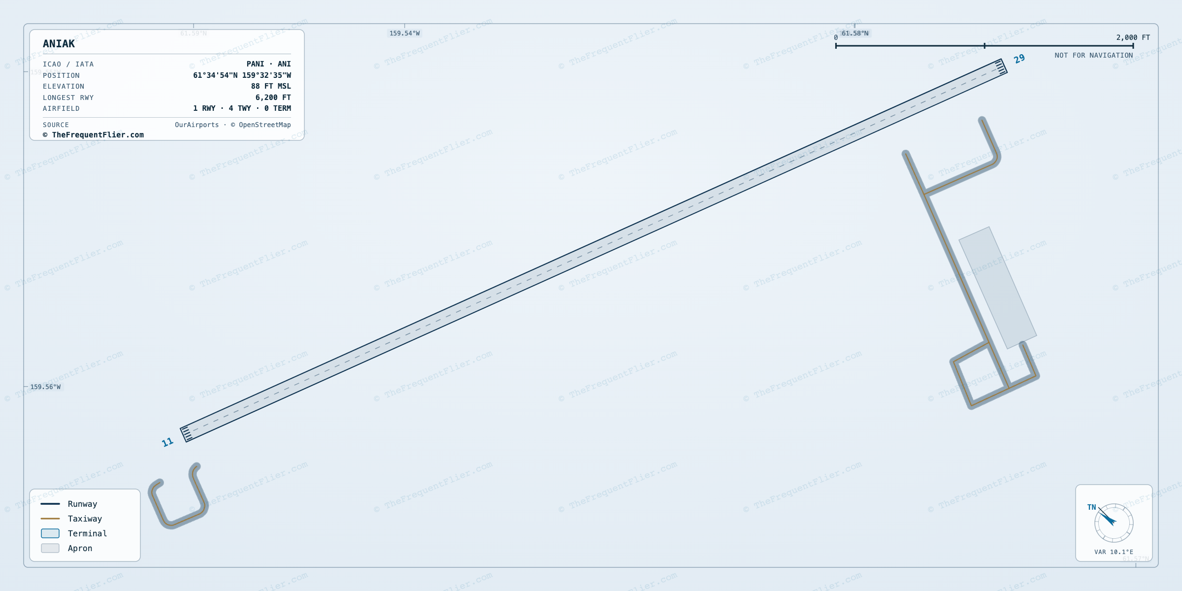 Aniak (ANI) airport diagram — runway and taxiway layout, drawn to scale