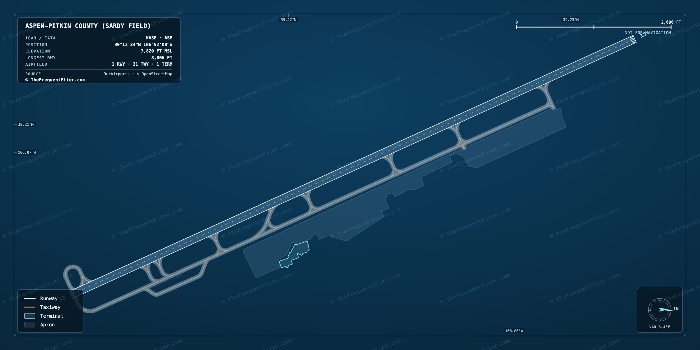 Aspen-Pitkin County (Sardy Field) (ASE) airport diagram — runway and taxiway layout, drawn to scale