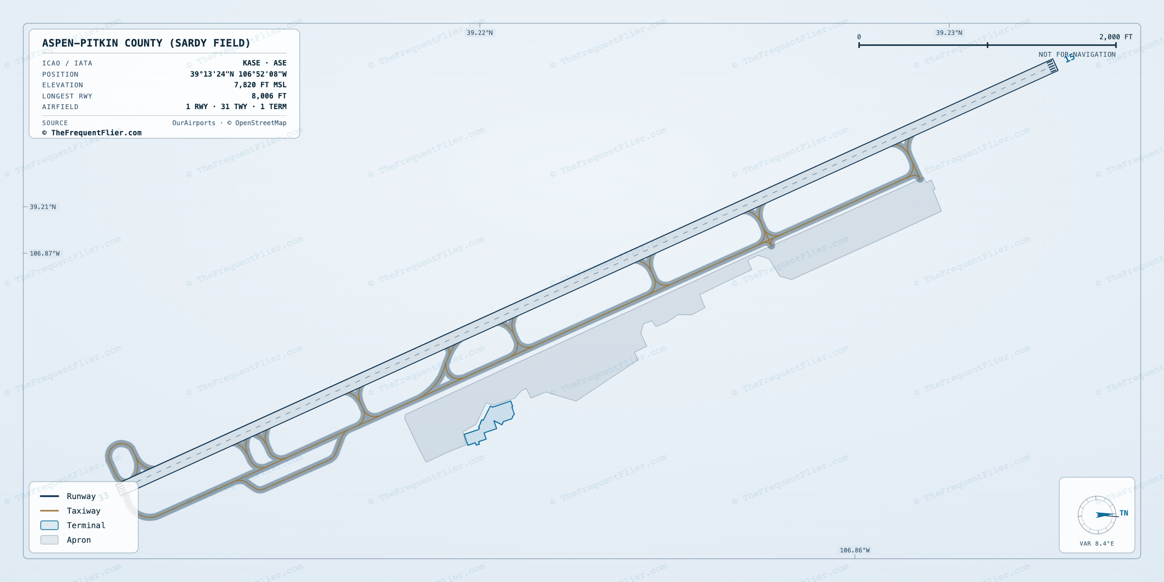 Aspen-Pitkin County (Sardy Field) (ASE) airport diagram — runway and taxiway layout, drawn to scale