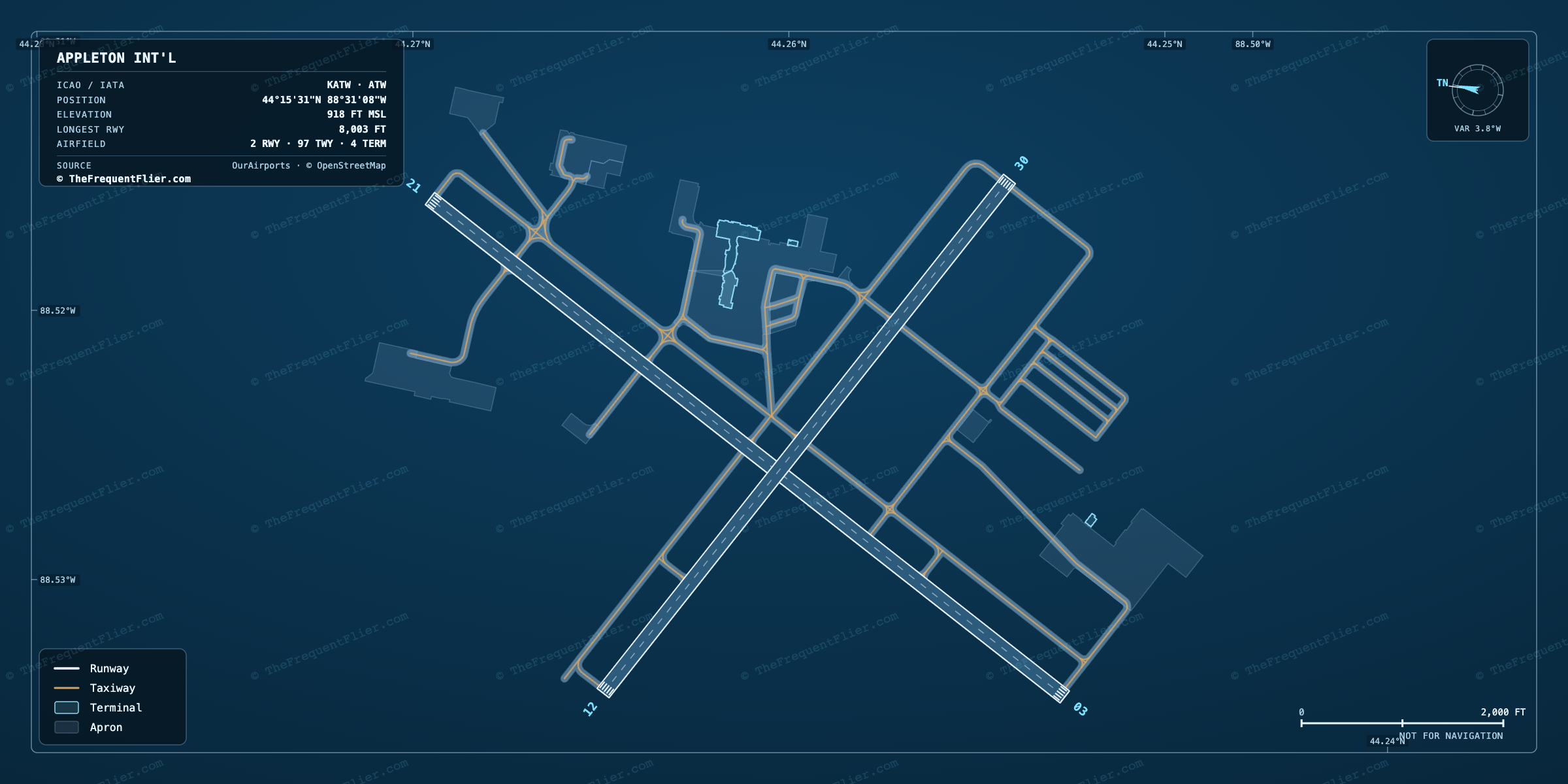 Appleton Int'l (ATW) airport diagram — runway and taxiway layout, drawn to scale