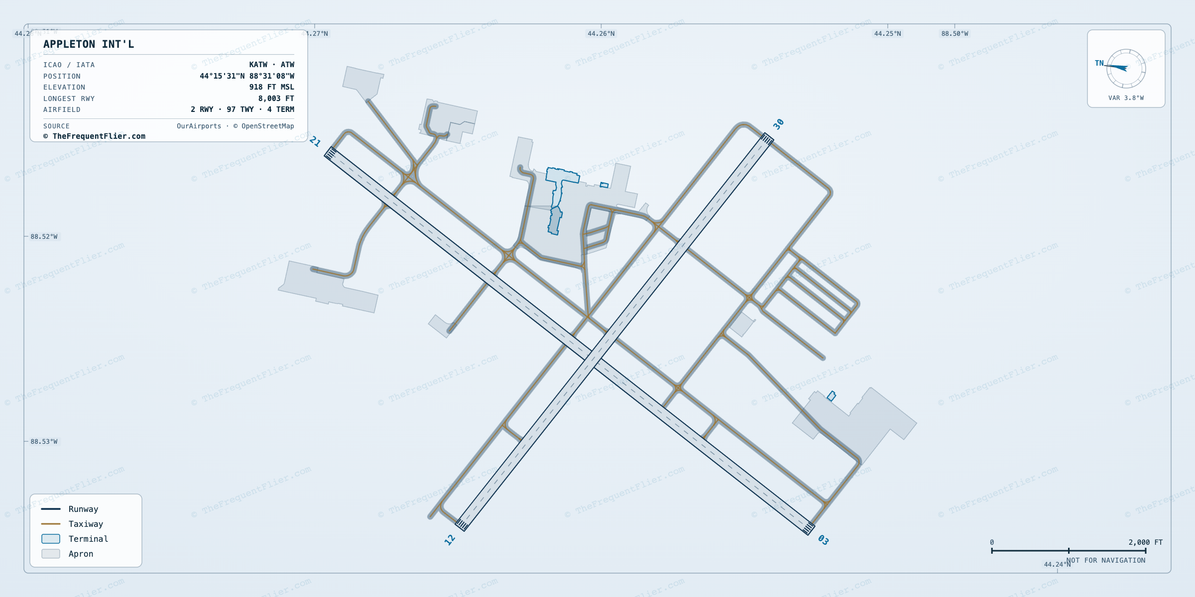 Appleton Int'l (ATW) airport diagram — runway and taxiway layout, drawn to scale