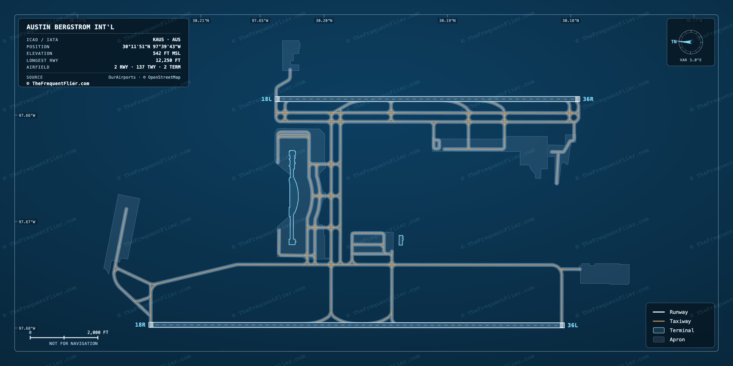 Austin Bergstrom Int'l (AUS) airport diagram — runway and taxiway layout, drawn to scale