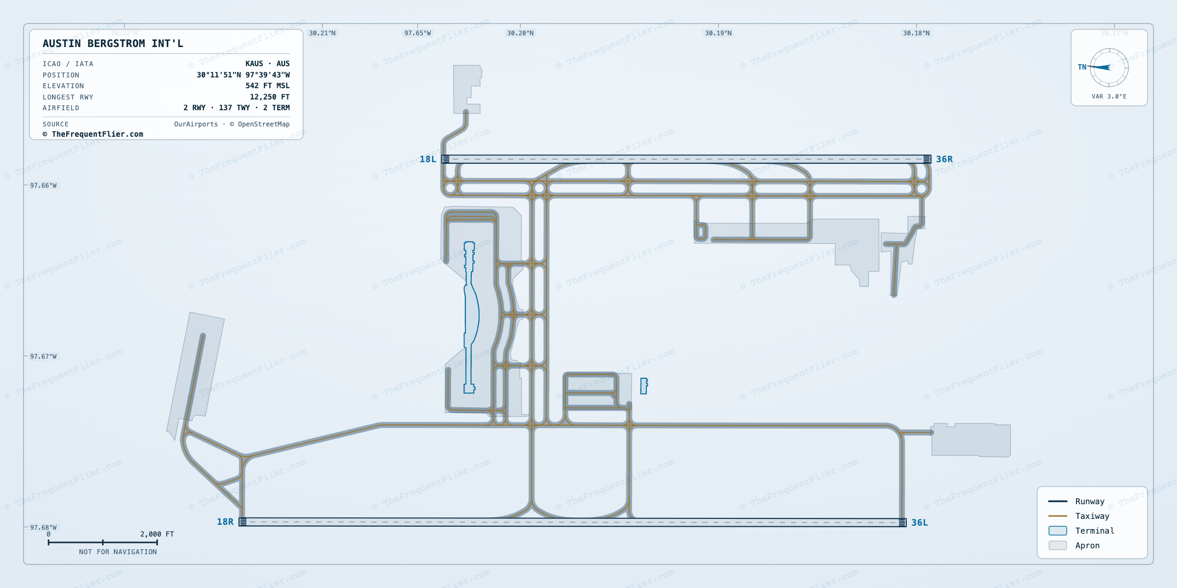 Austin Bergstrom Int'l (AUS) airport diagram — runway and taxiway layout, drawn to scale