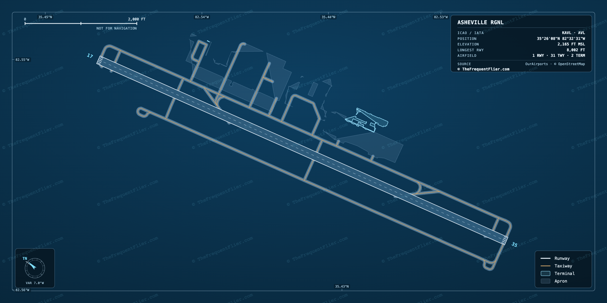 Asheville Rgnl (AVL) airport diagram — runway and taxiway layout, drawn to scale