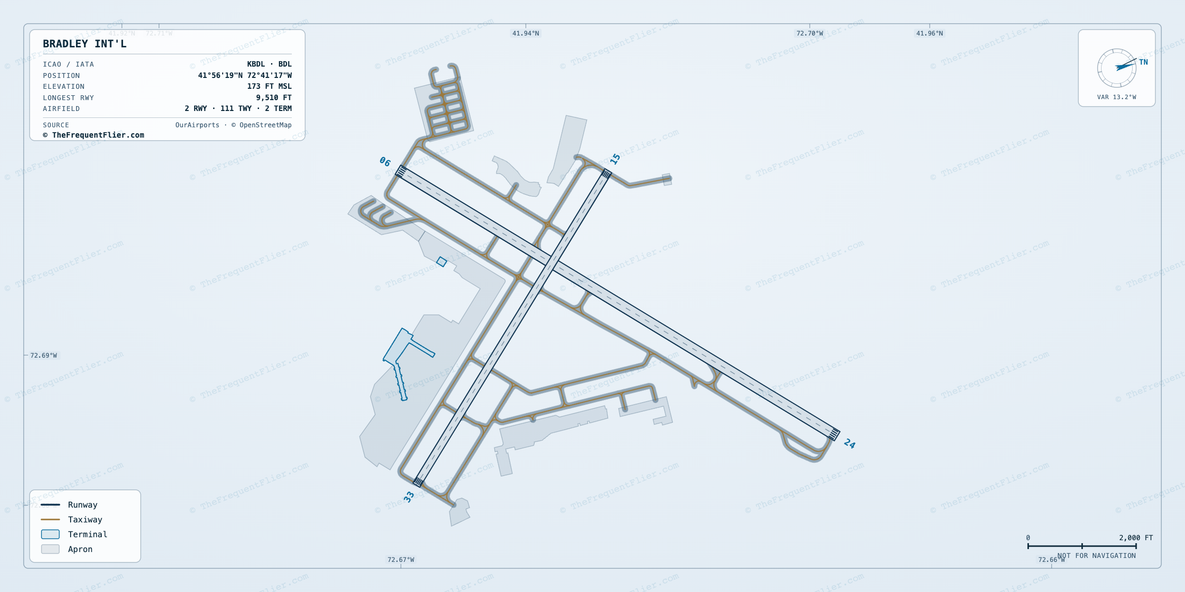 Bradley Int'l (BDL) airport diagram — runway and taxiway layout, drawn to scale