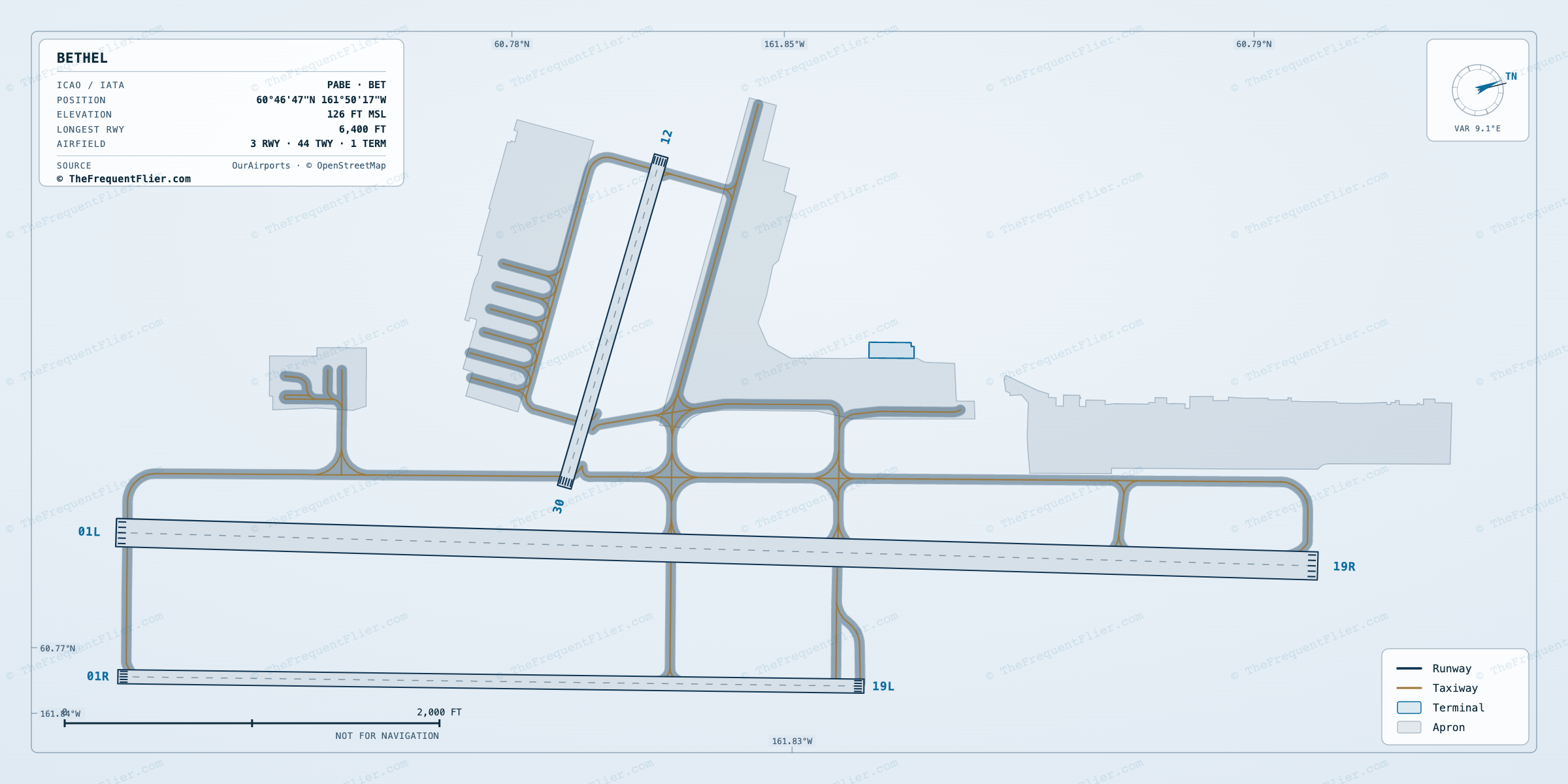 Bethel (BET) airport diagram — runway and taxiway layout, drawn to scale