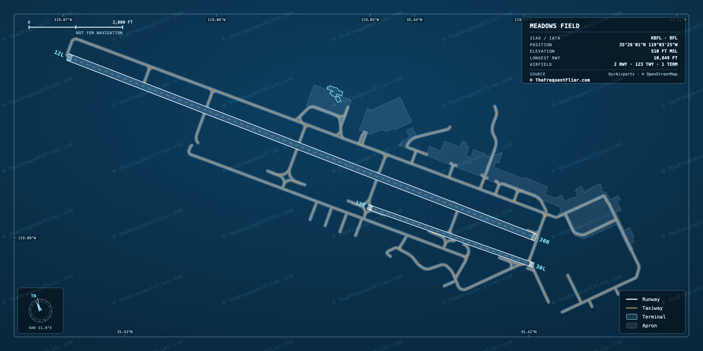 Meadows Field (BFL) airport diagram — runway and taxiway layout, drawn to scale