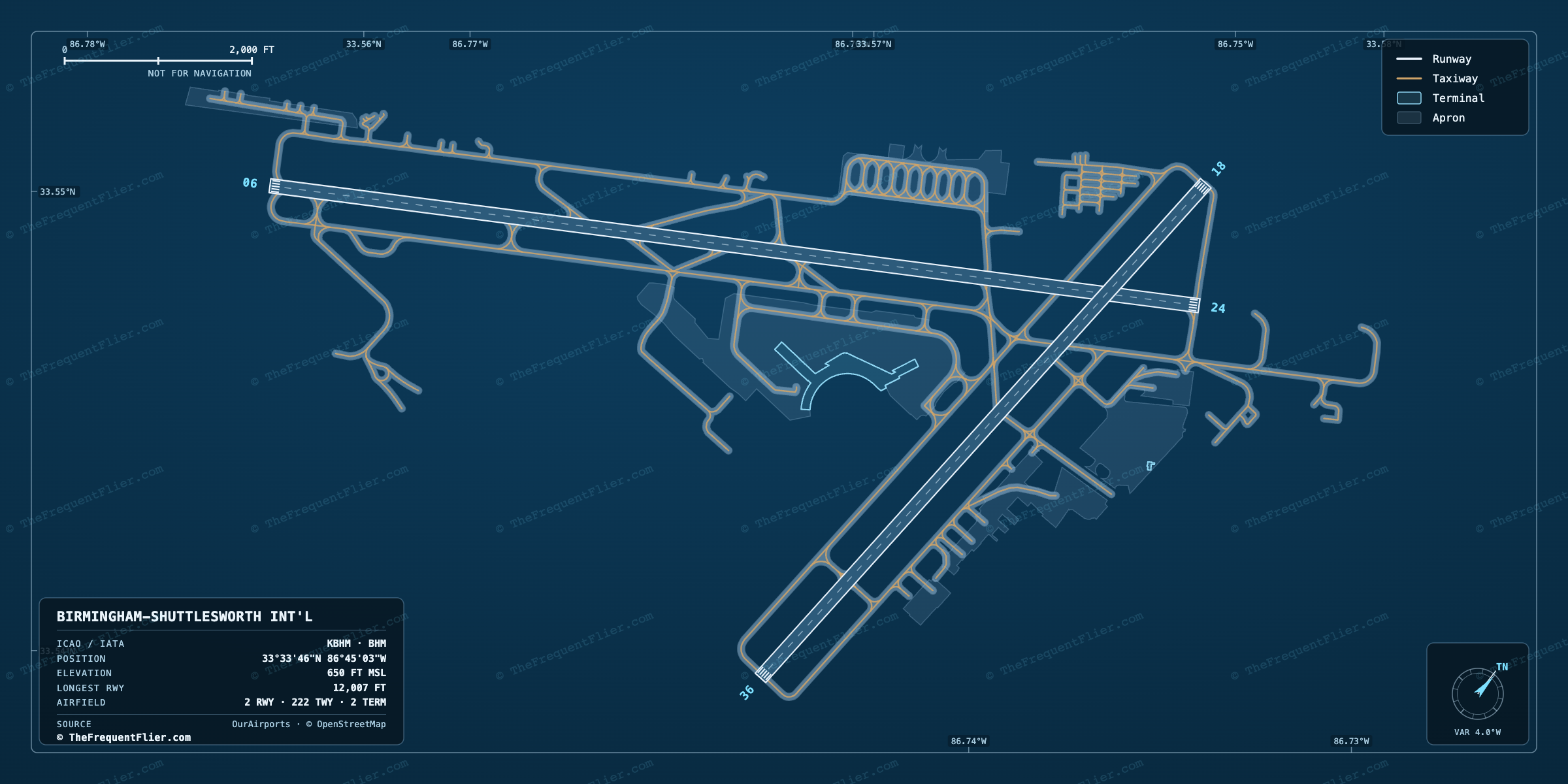 Birmingham-Shuttlesworth Int'l (BHM) airport diagram — runway and taxiway layout, drawn to scale