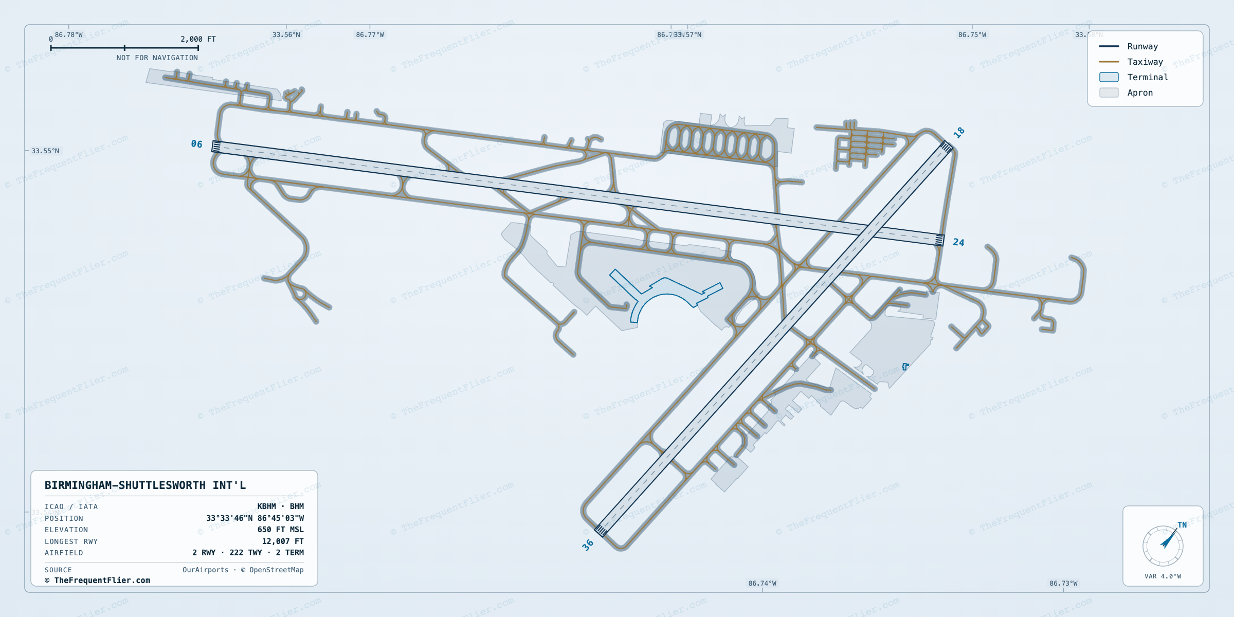 Birmingham-Shuttlesworth Int'l (BHM) airport diagram — runway and taxiway layout, drawn to scale