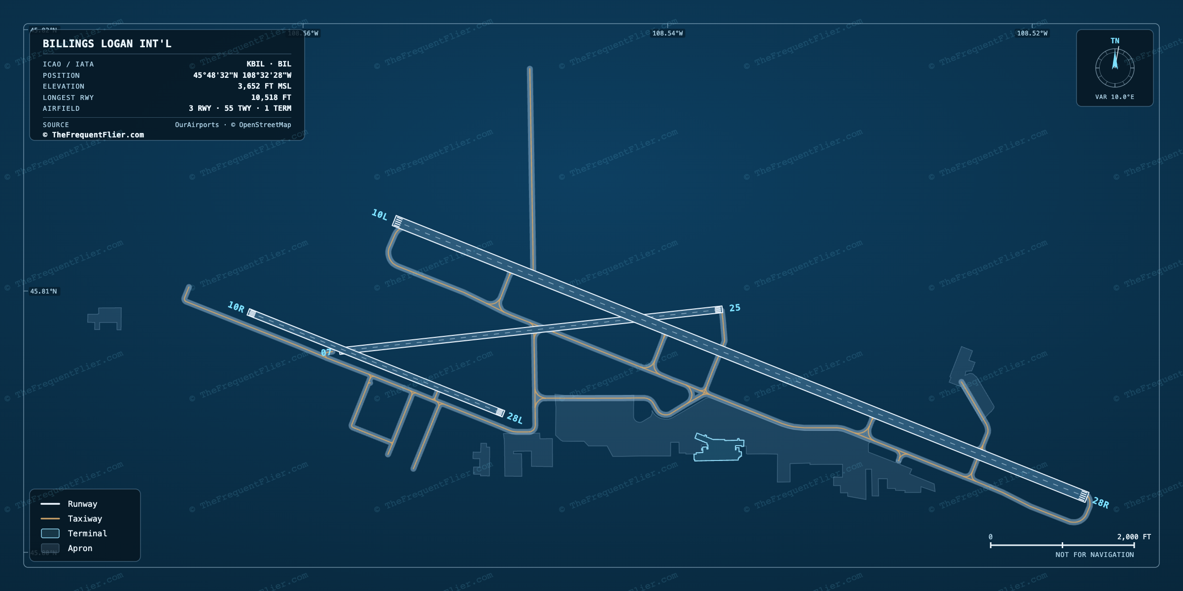 Billings Logan Int'l (BIL) airport diagram — runway and taxiway layout, drawn to scale