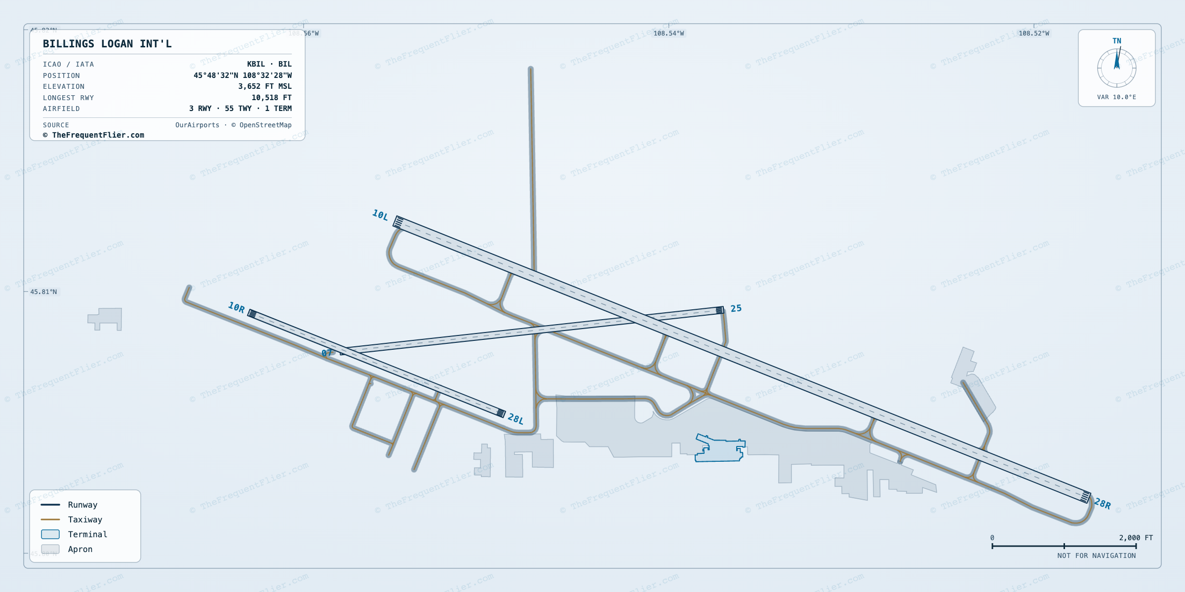 Billings Logan Int'l (BIL) airport diagram — runway and taxiway layout, drawn to scale