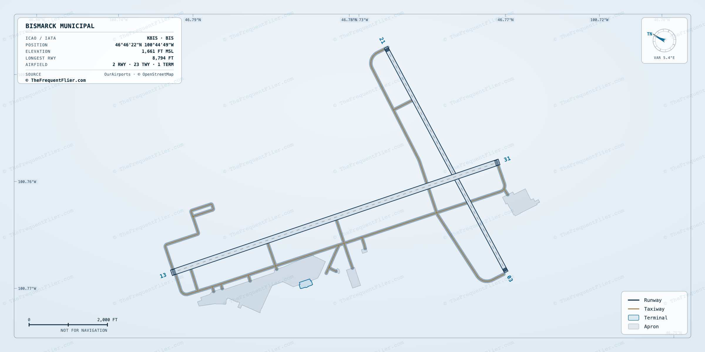 Bismarck Municipal (BIS) airport diagram — runway and taxiway layout, drawn to scale
