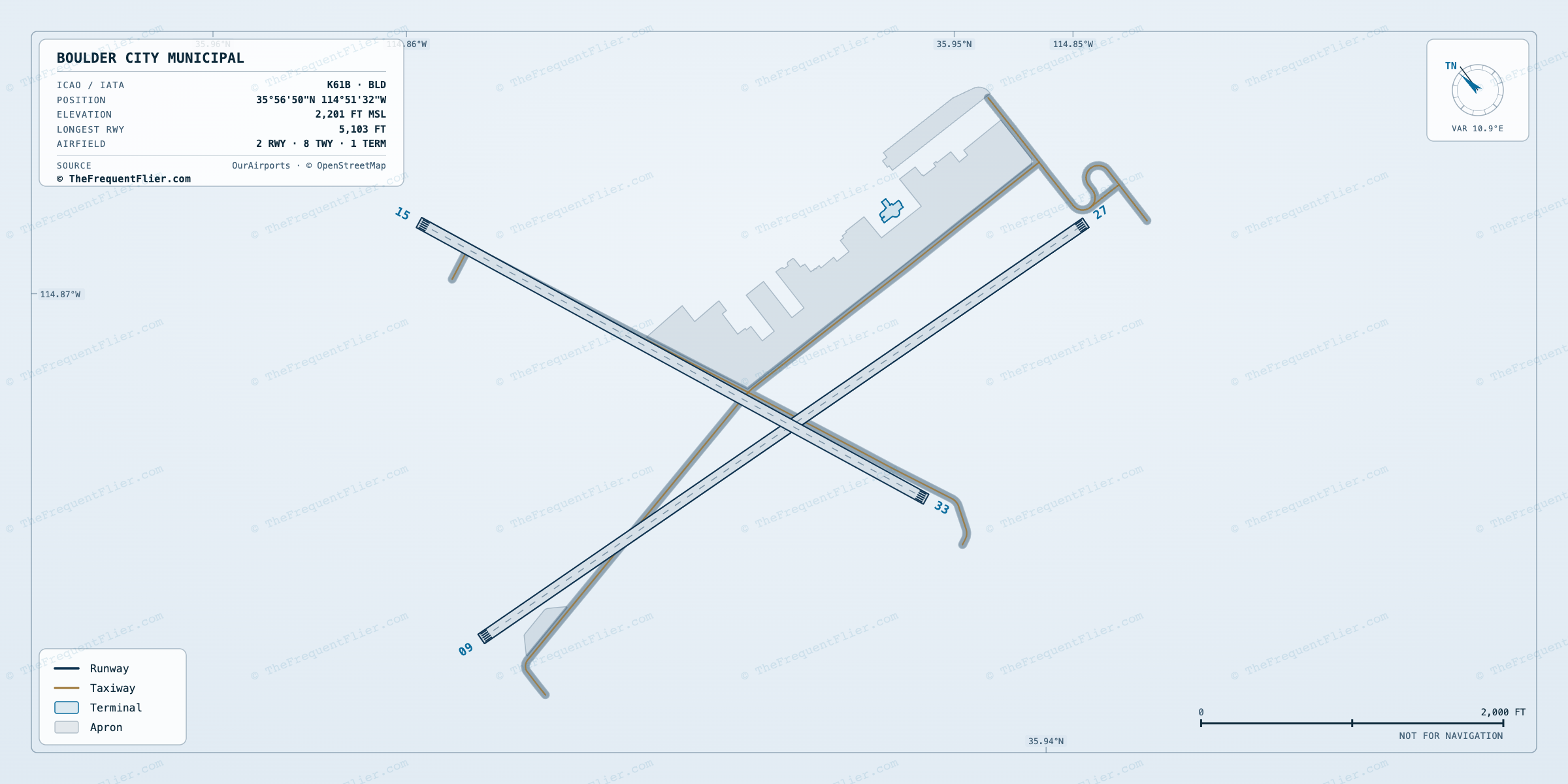 Boulder City Municipal (BLD) airport diagram — runway and taxiway layout, drawn to scale