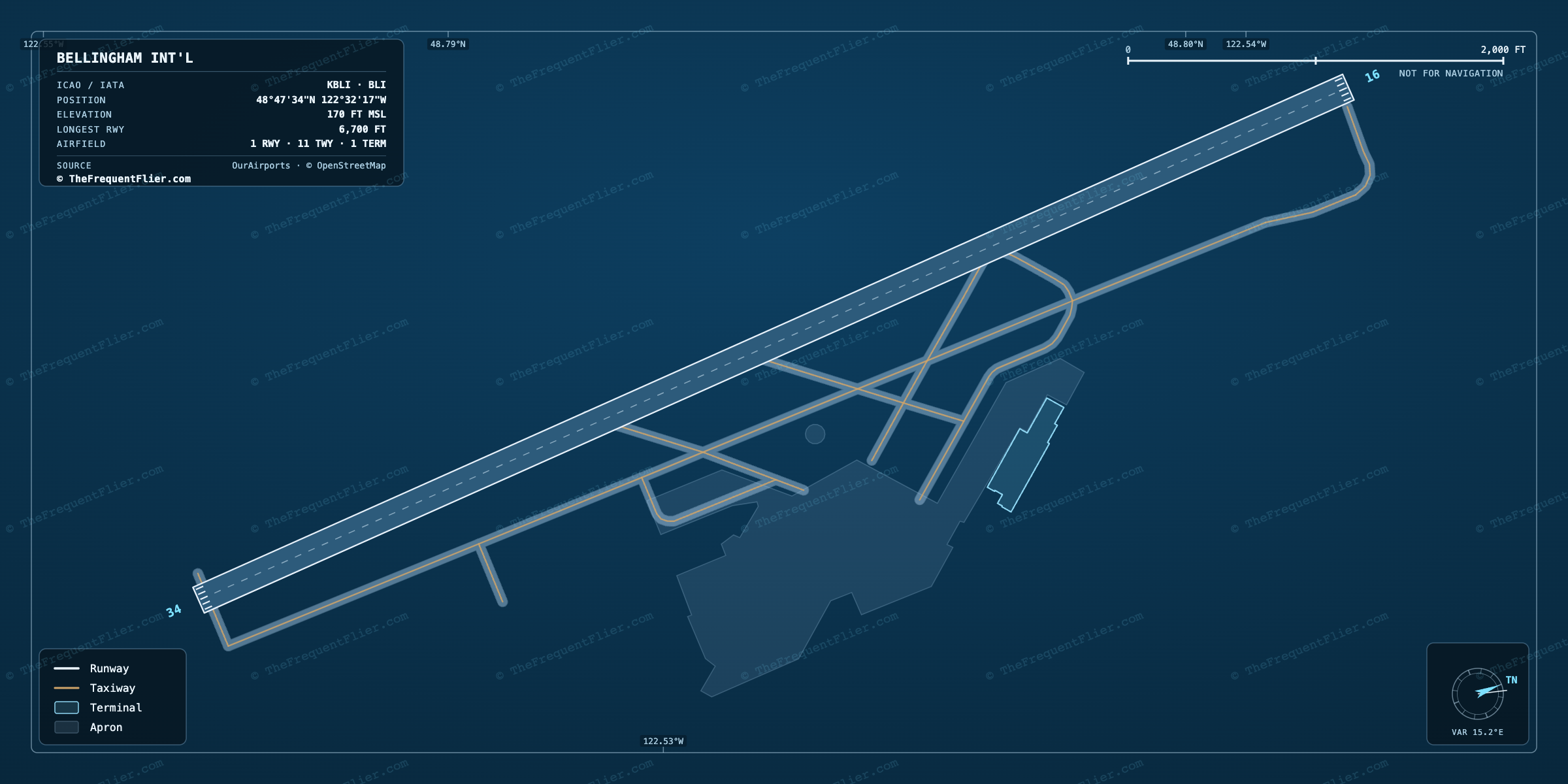 Bellingham Int'l (BLI) airport diagram — runway and taxiway layout, drawn to scale
