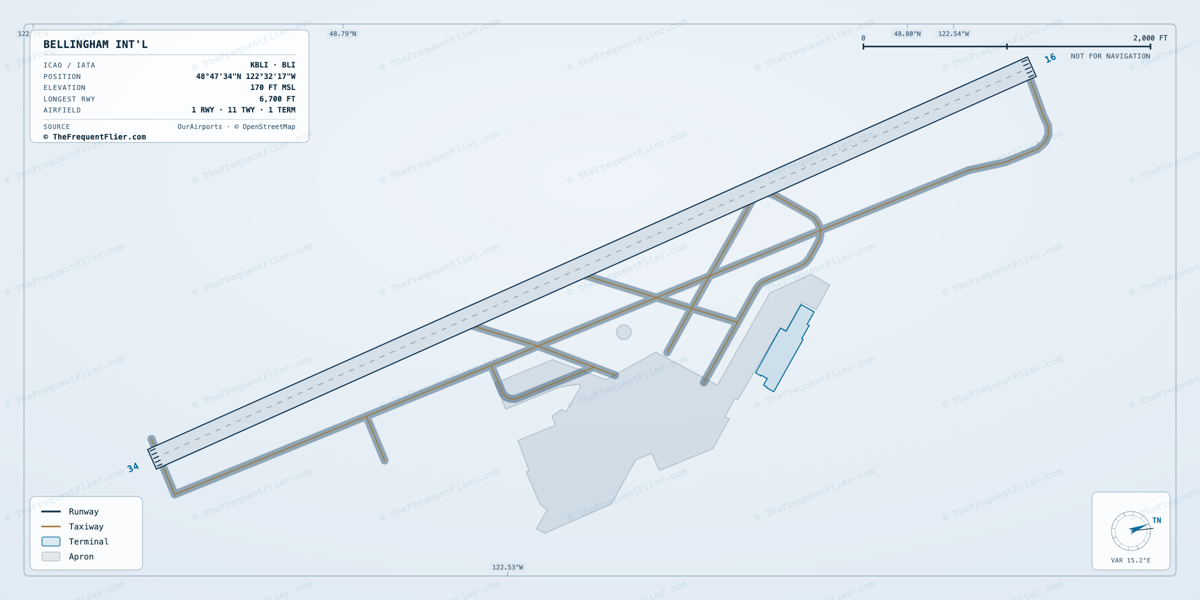 Bellingham Int'l (BLI) airport diagram — runway and taxiway layout, drawn to scale
