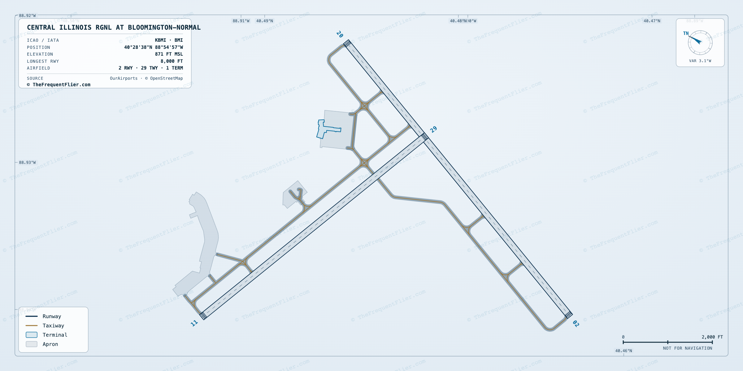 Central Illinois Rgnl at Bloomington-Normal (BMI) airport diagram — runway and taxiway layout, drawn to scale