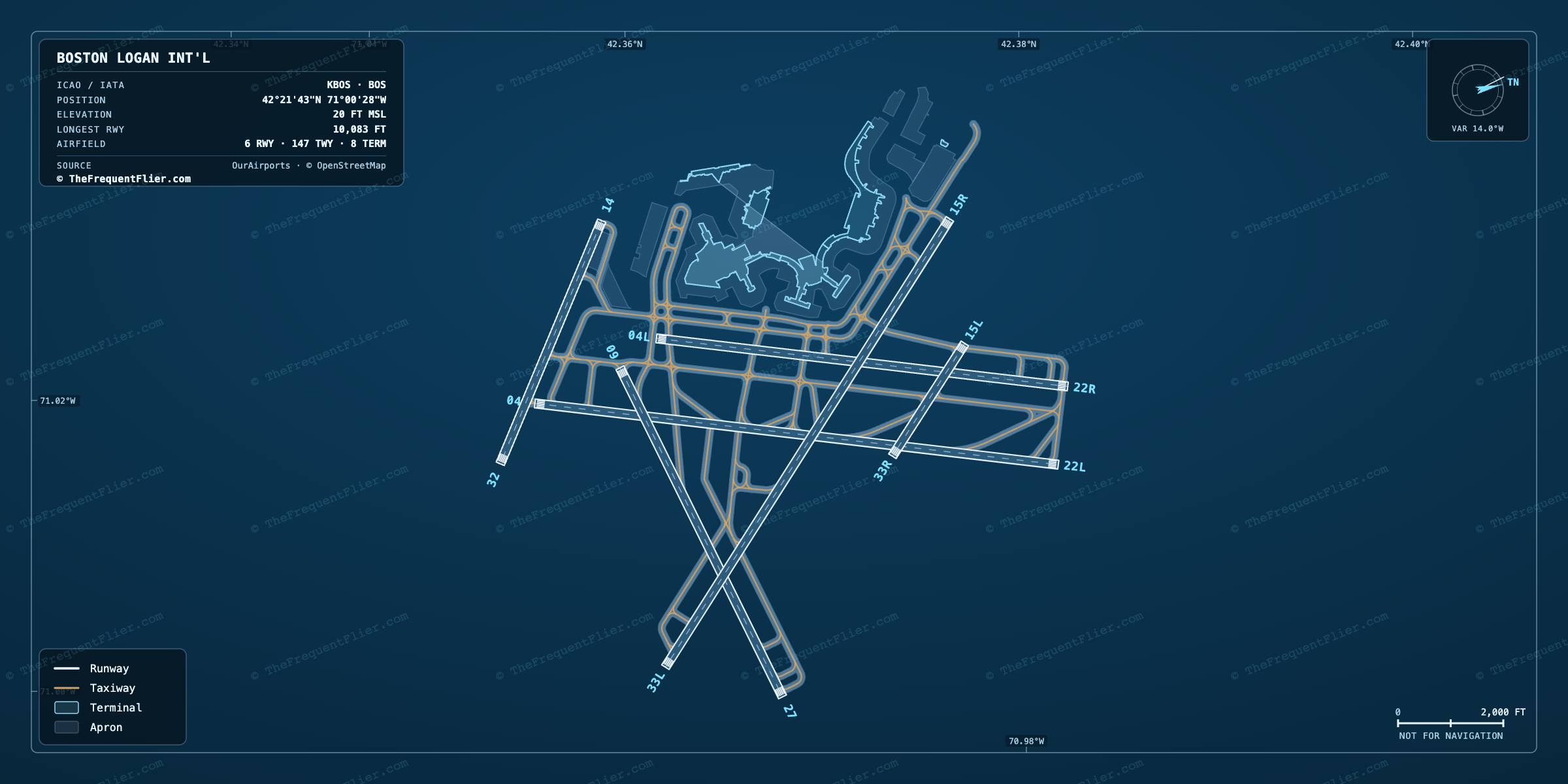 Boston Logan Int'l (BOS) airport diagram — runway and taxiway layout, drawn to scale