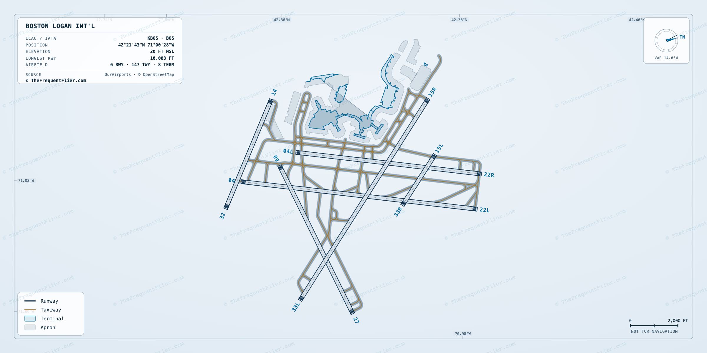 Boston Logan Int'l (BOS) airport diagram — runway and taxiway layout, drawn to scale
