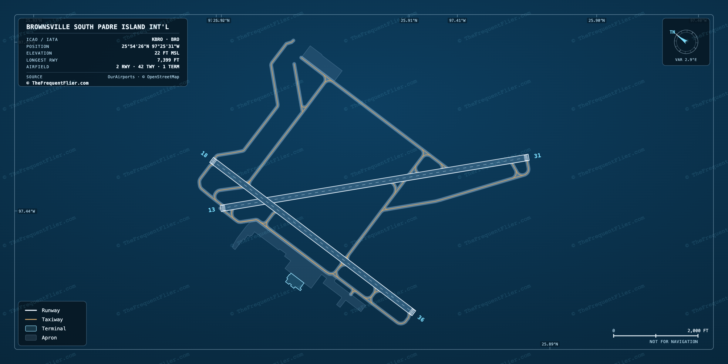 Brownsville South Padre Island Int'l (BRO) airport diagram — runway and taxiway layout, drawn to scale