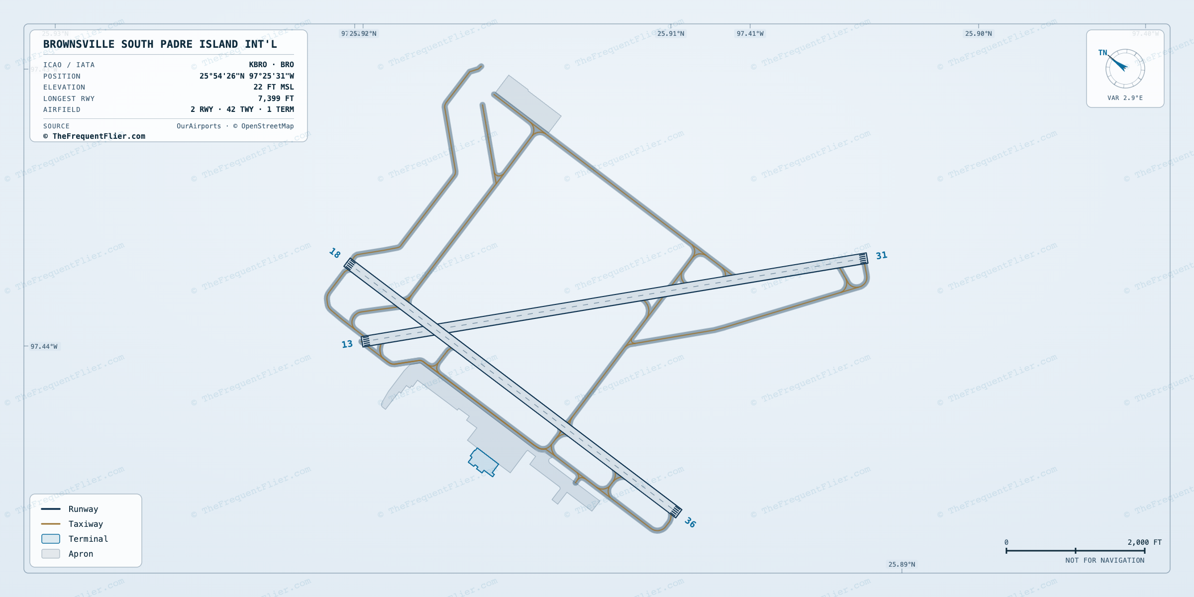 Brownsville South Padre Island Int'l (BRO) airport diagram — runway and taxiway layout, drawn to scale