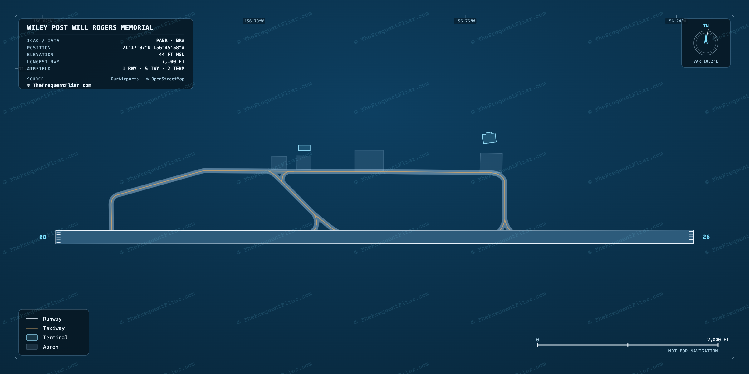 Wiley Post Will Rogers Memorial (BRW) airport diagram — runway and taxiway layout, drawn to scale