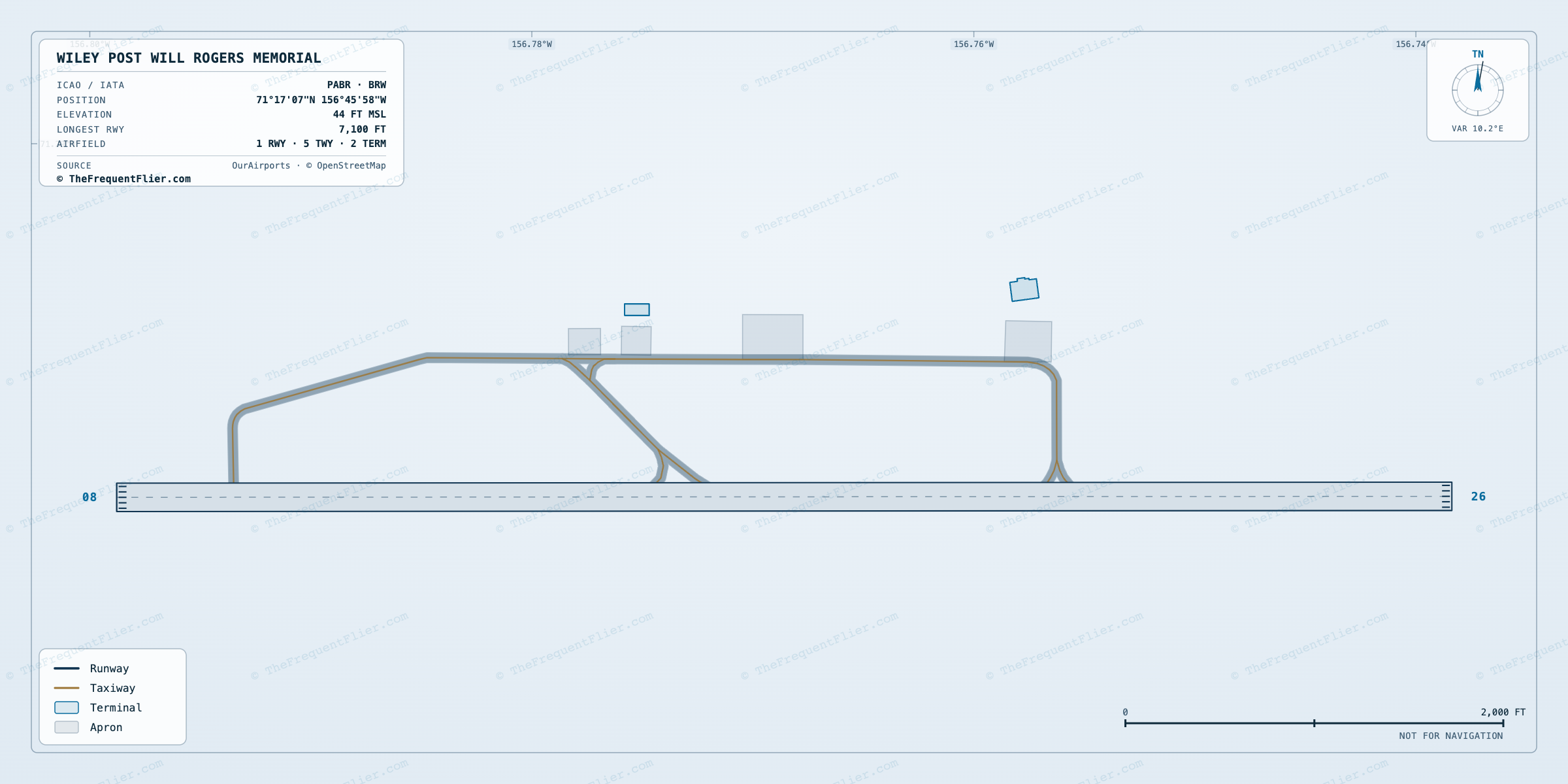 Wiley Post Will Rogers Memorial (BRW) airport diagram — runway and taxiway layout, drawn to scale