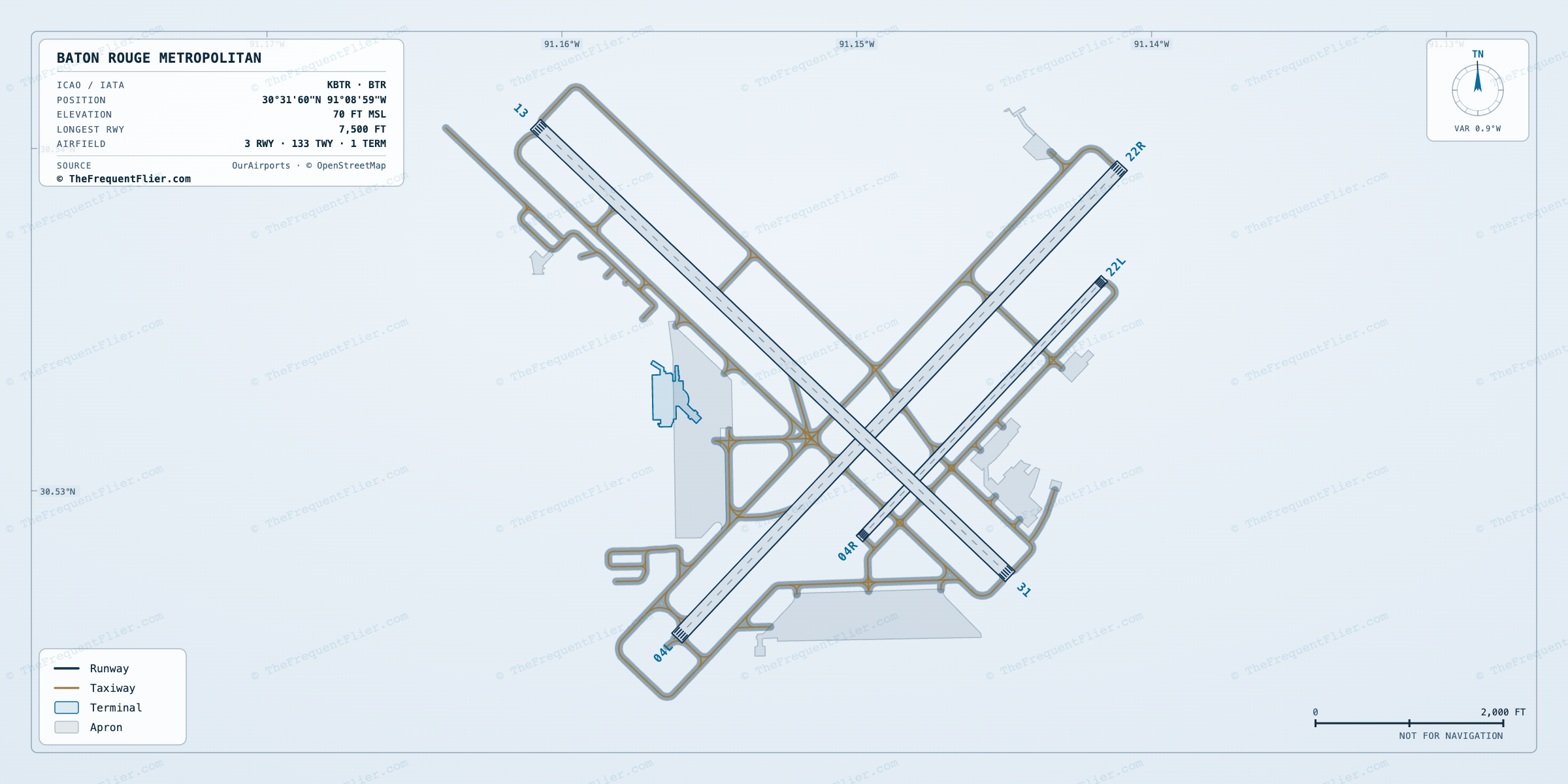 Baton Rouge Metropolitan (BTR) airport diagram — runway and taxiway layout, drawn to scale