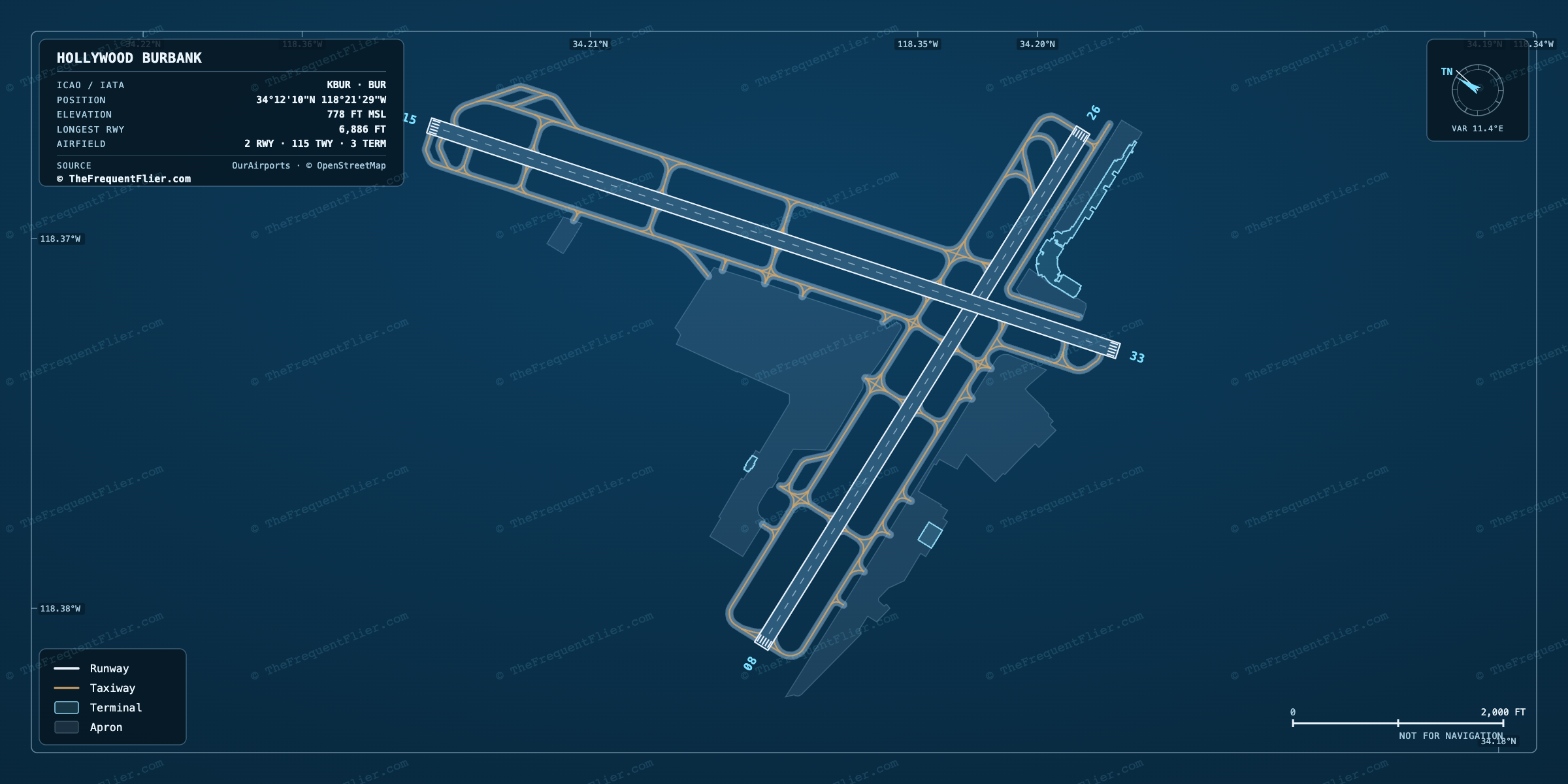 Hollywood Burbank (BUR) airport diagram — runway and taxiway layout, drawn to scale