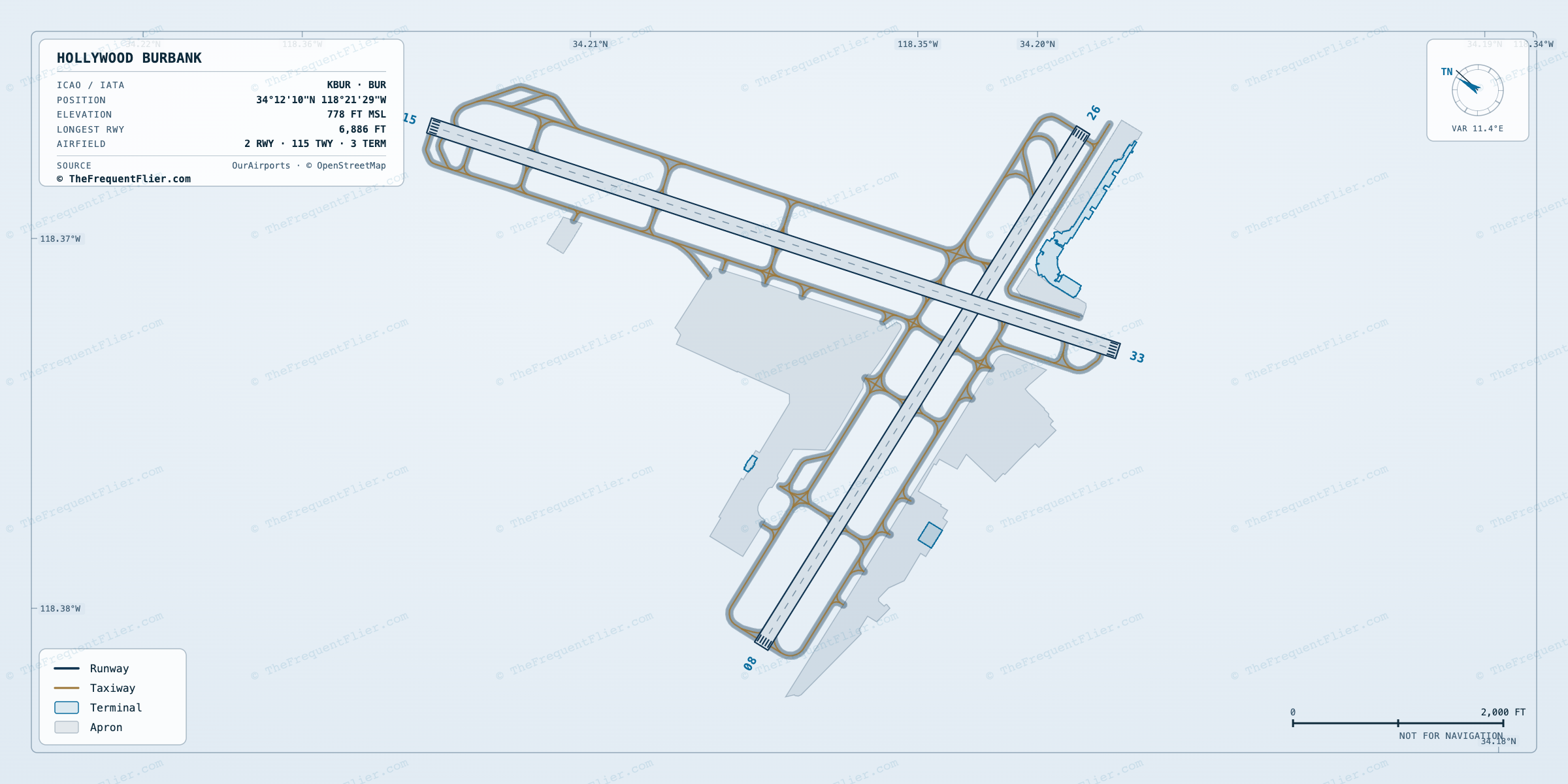 Hollywood Burbank (BUR) airport diagram — runway and taxiway layout, drawn to scale