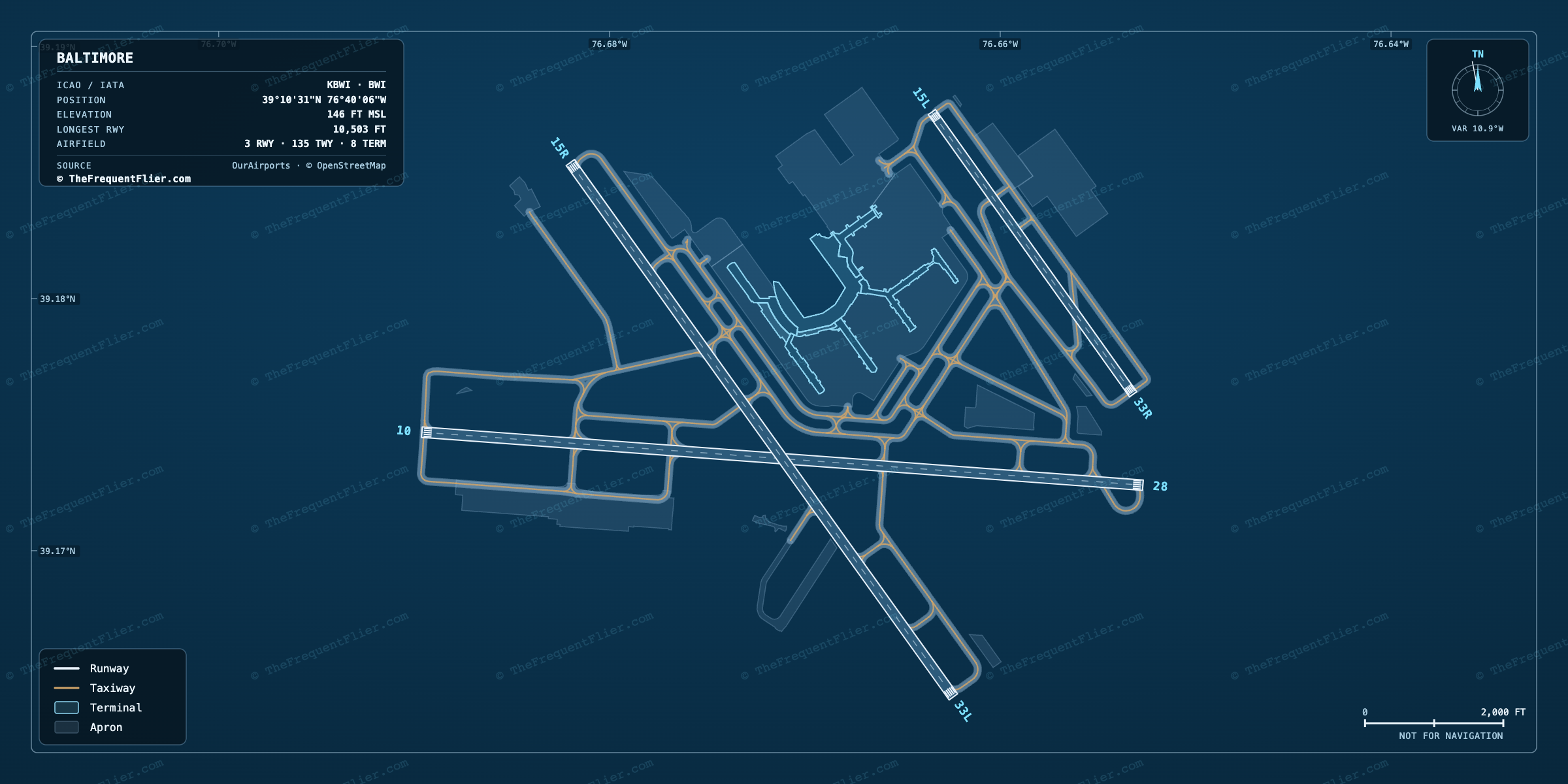 Baltimore (BWI) airport diagram — runway and taxiway layout, drawn to scale
