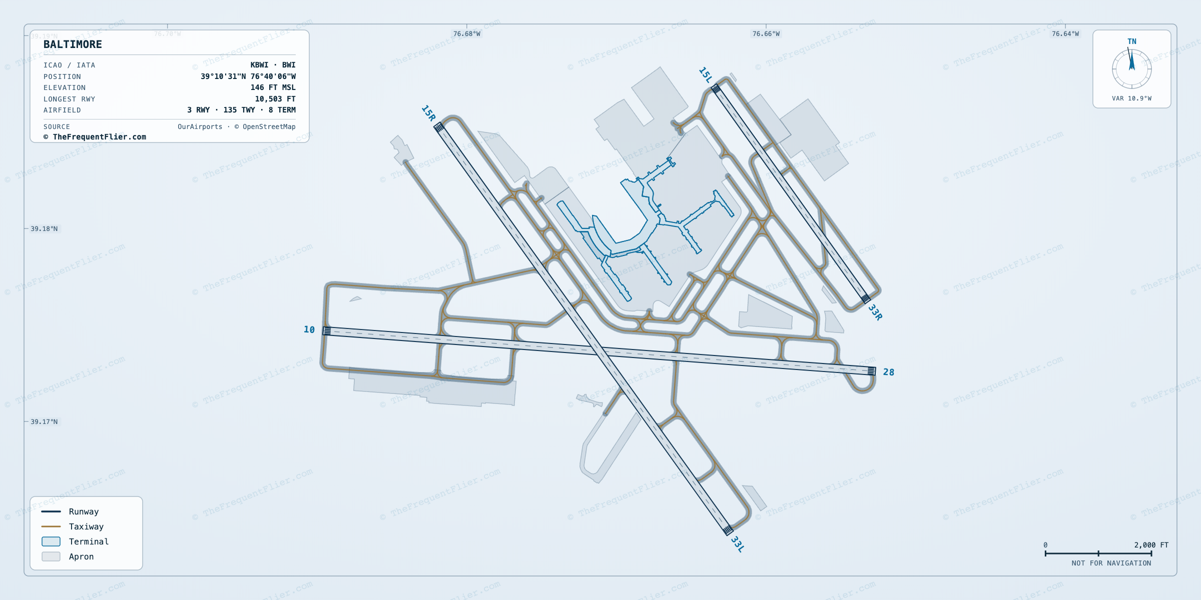 Baltimore (BWI) airport diagram — runway and taxiway layout, drawn to scale