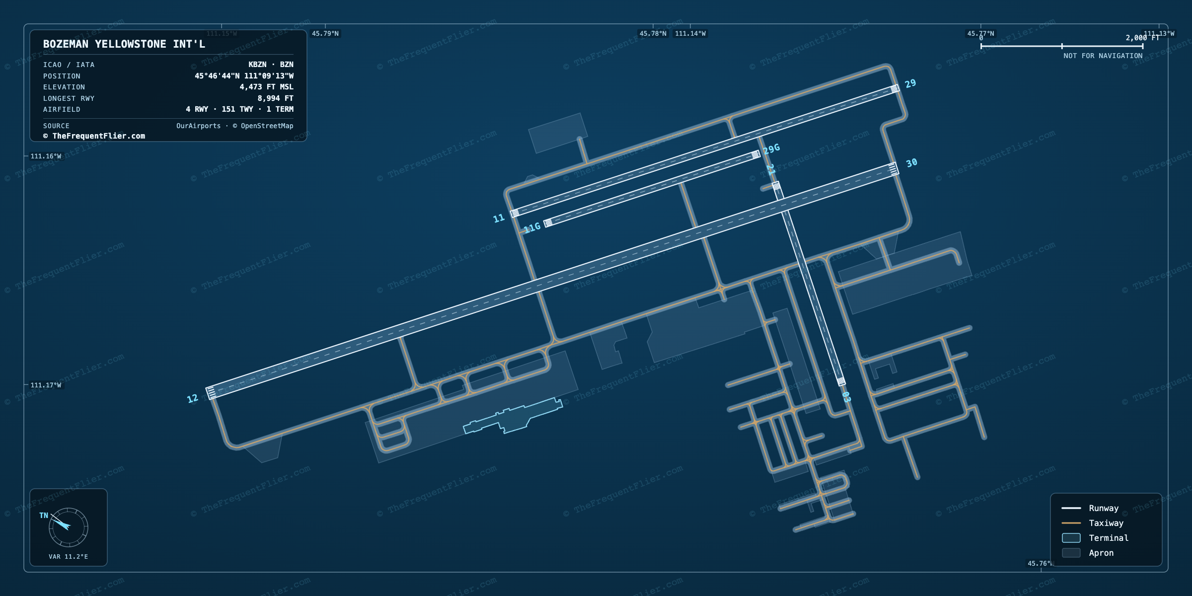 Bozeman Yellowstone Int'l (BZN) airport diagram — runway and taxiway layout, drawn to scale