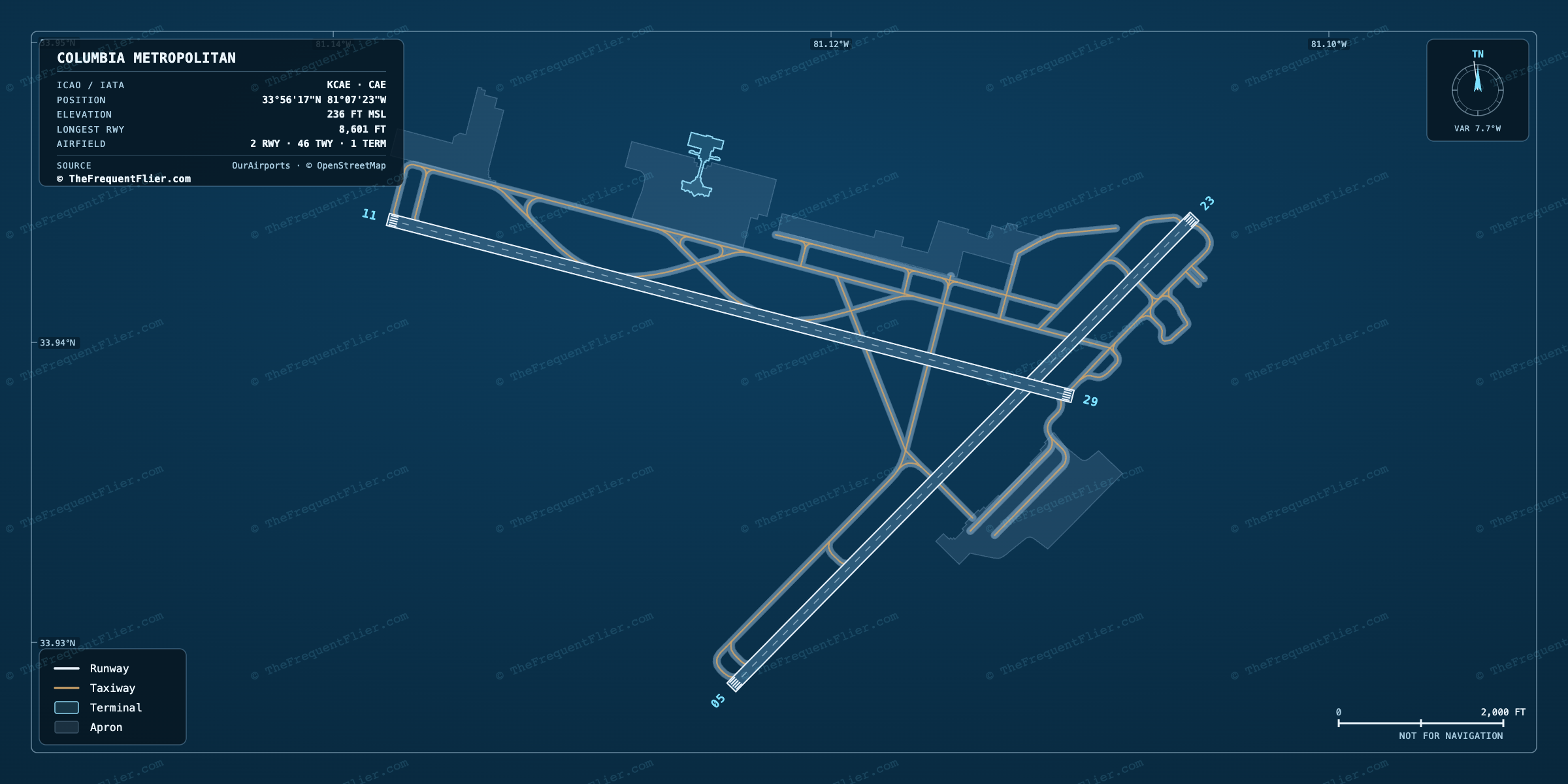 Columbia Metropolitan (CAE) airport diagram — runway and taxiway layout, drawn to scale
