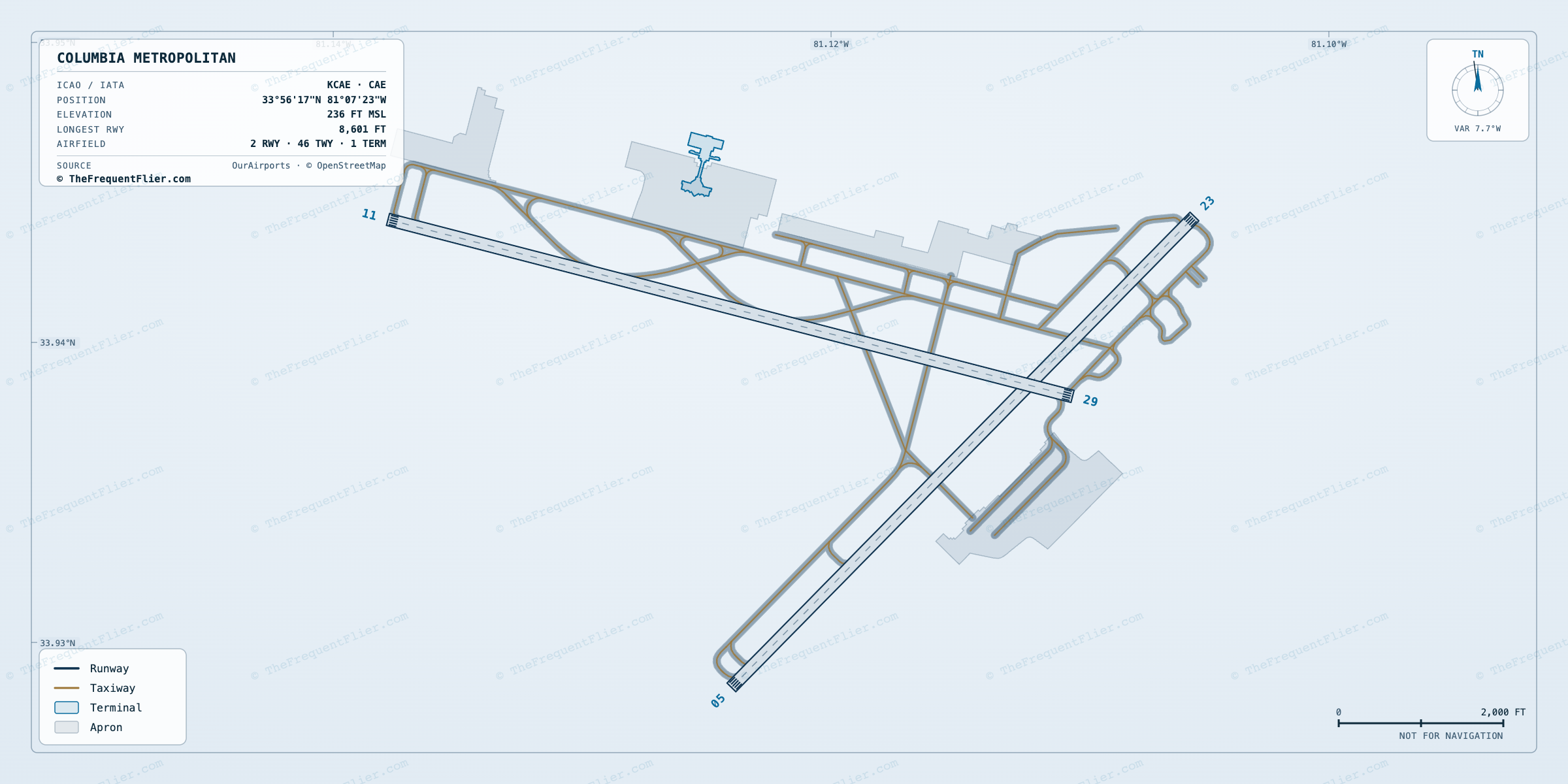 Columbia Metropolitan (CAE) airport diagram — runway and taxiway layout, drawn to scale