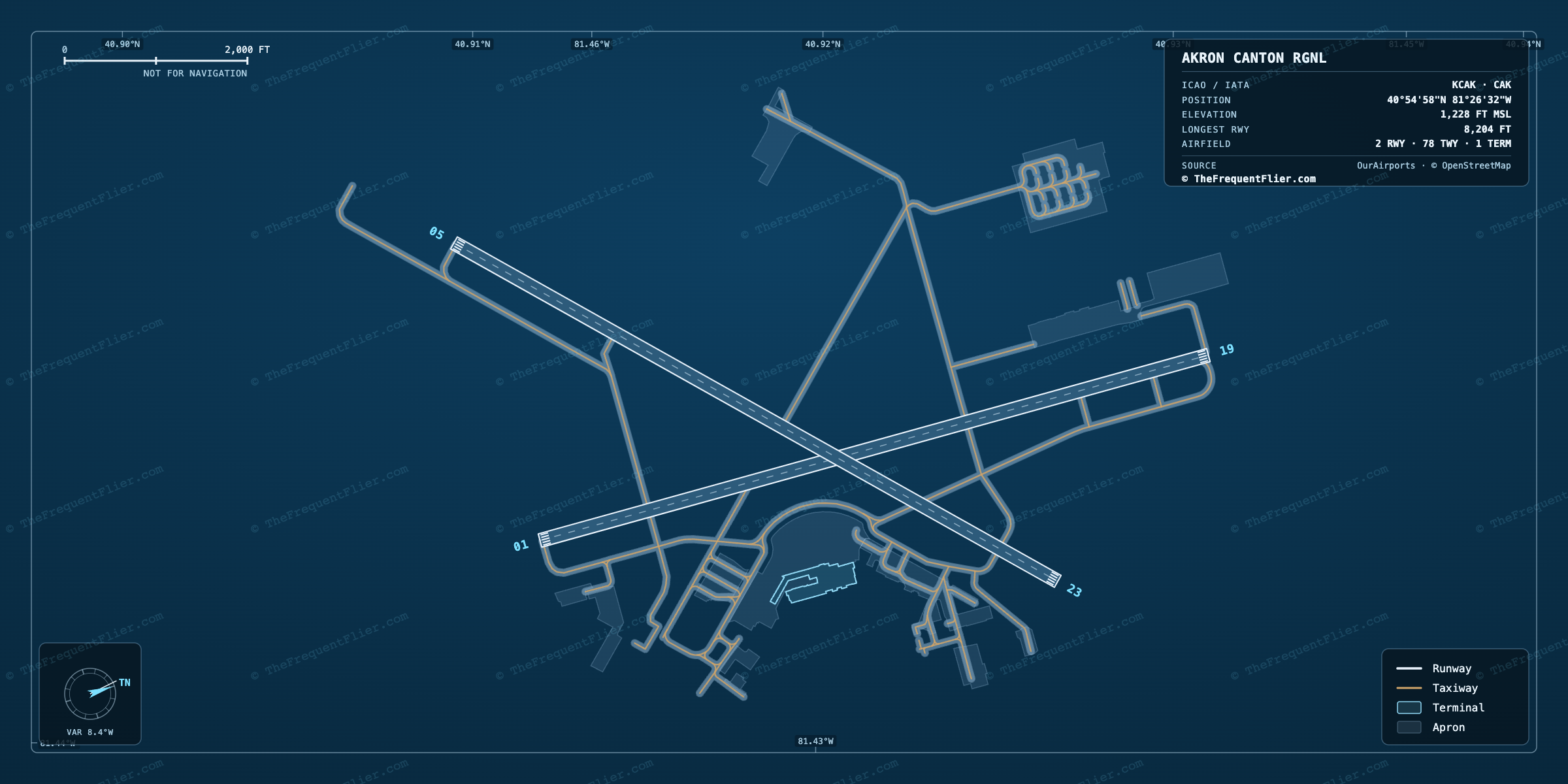 Akron Canton Rgnl (CAK) airport diagram — runway and taxiway layout, drawn to scale
